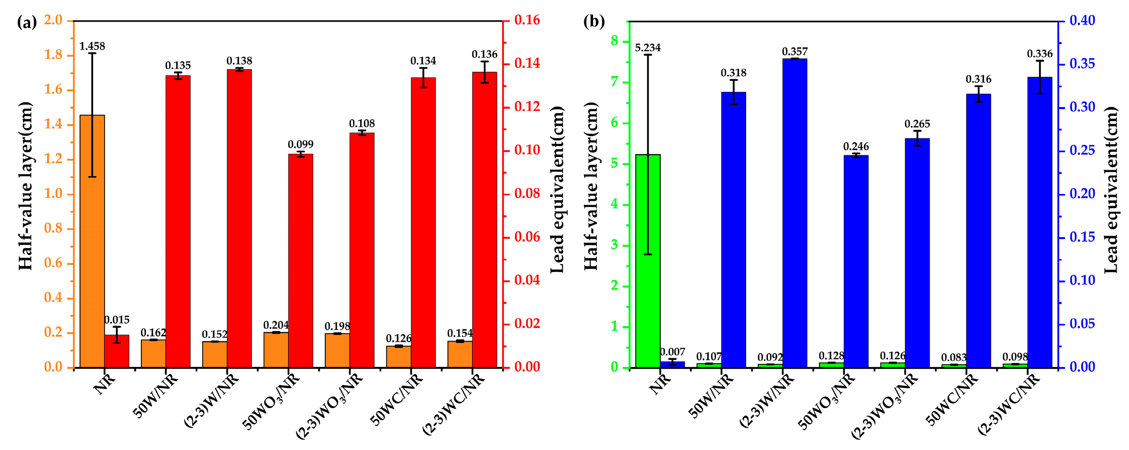 Processes 11 00674 g011 Processes 11 00674 g011