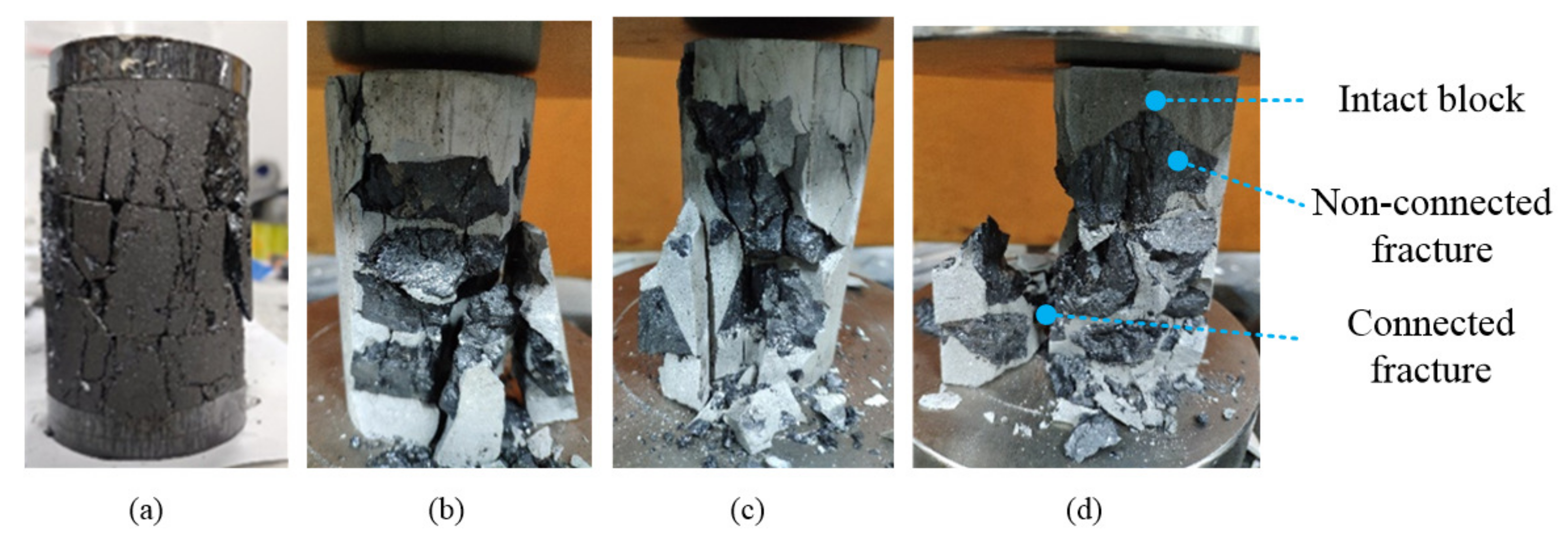 Processes 11 00675 g003