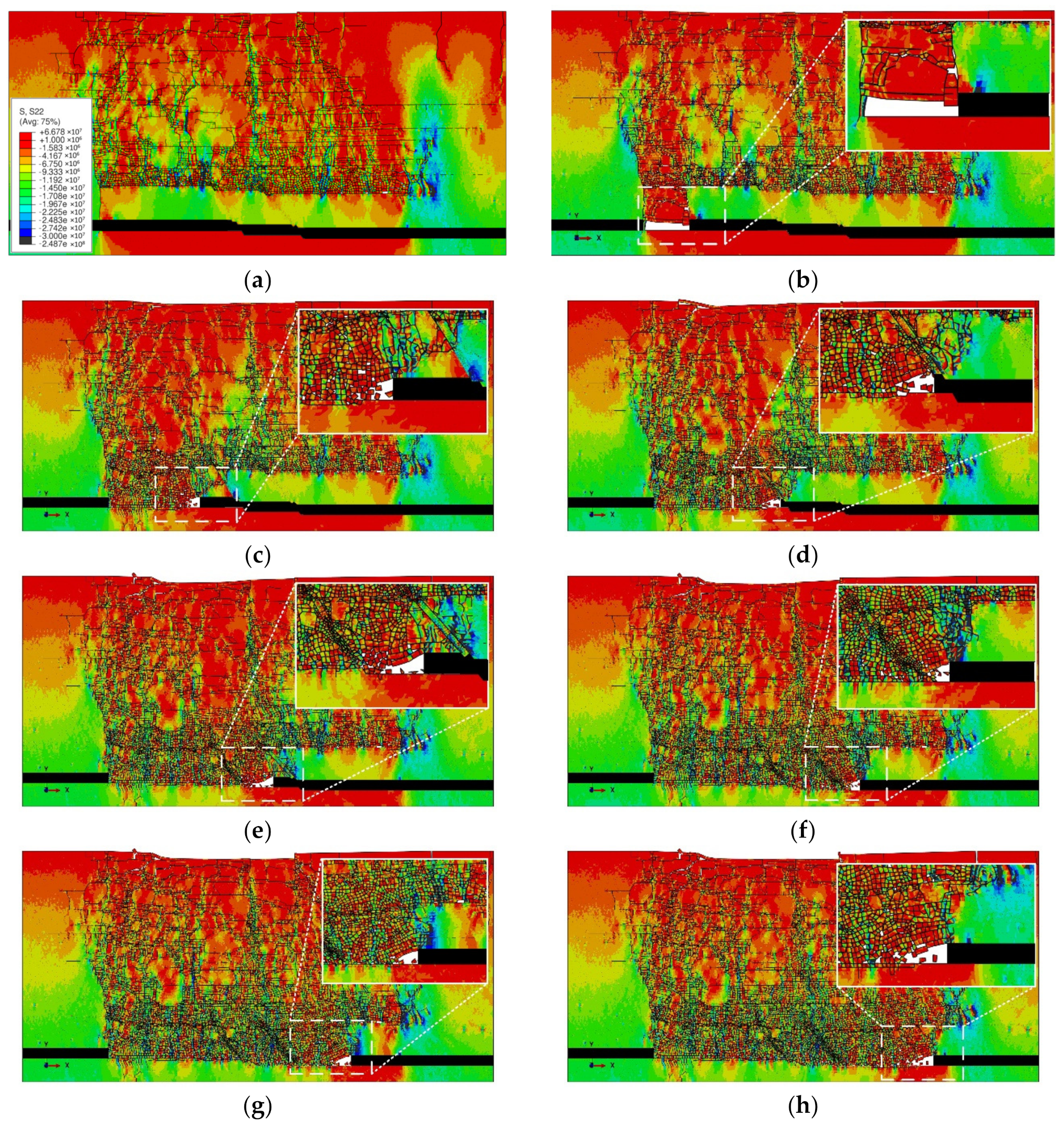Processes 11 00675 g007