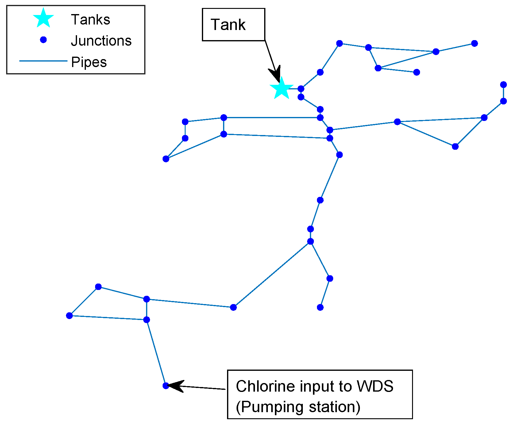 Processes 11 00676 g003