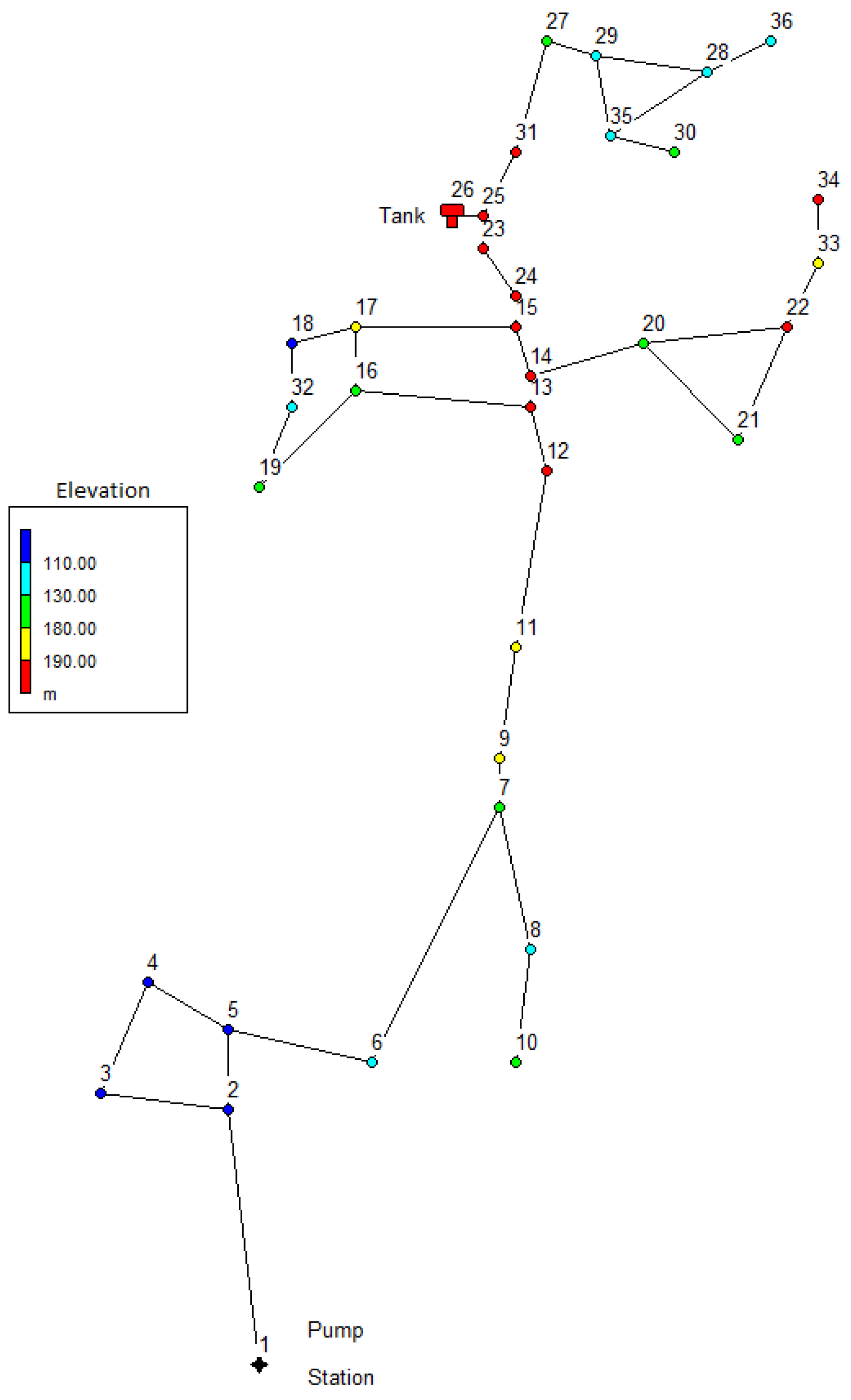 Processes 11 00676 g004