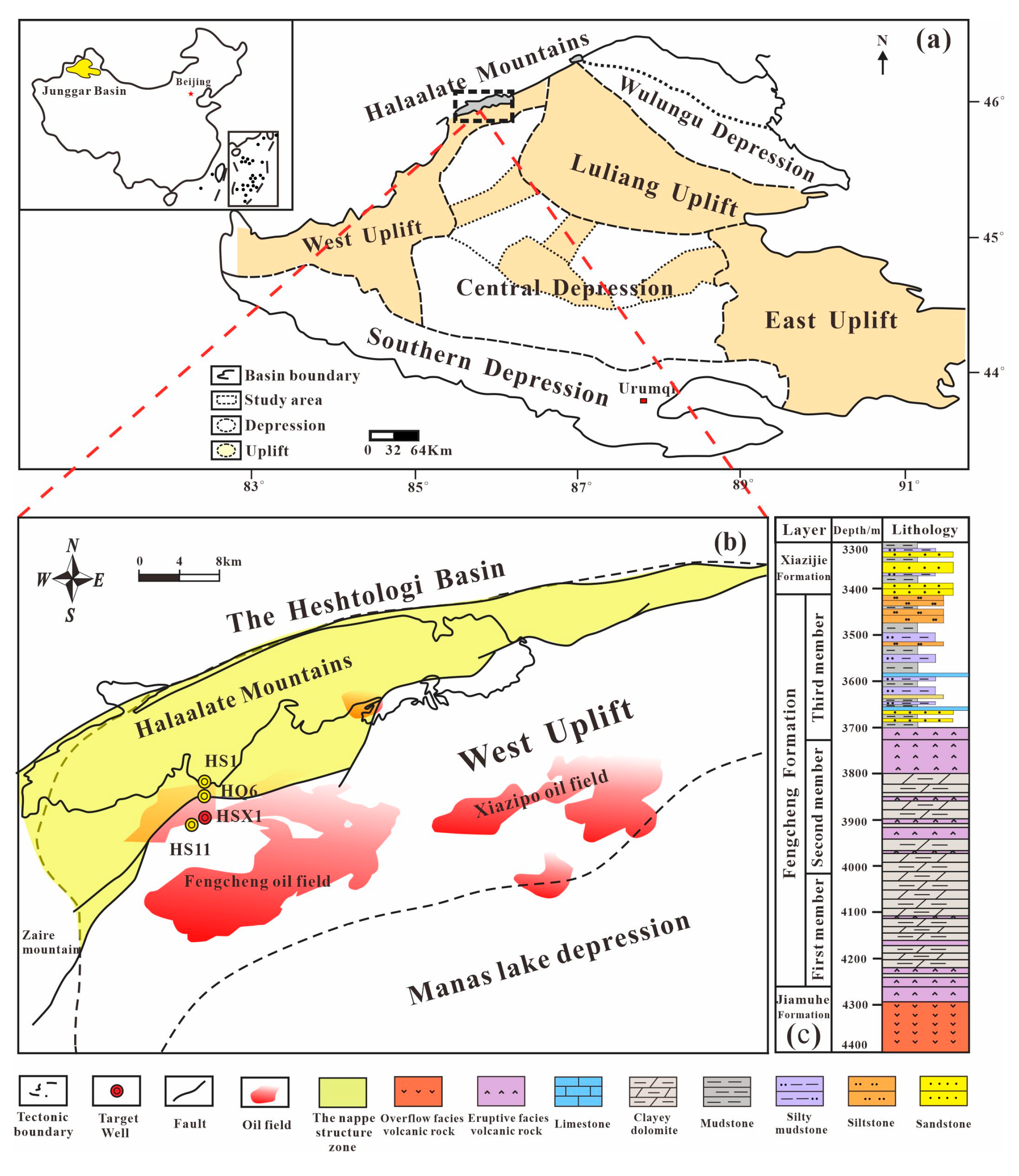 Processes 11 00677 g001