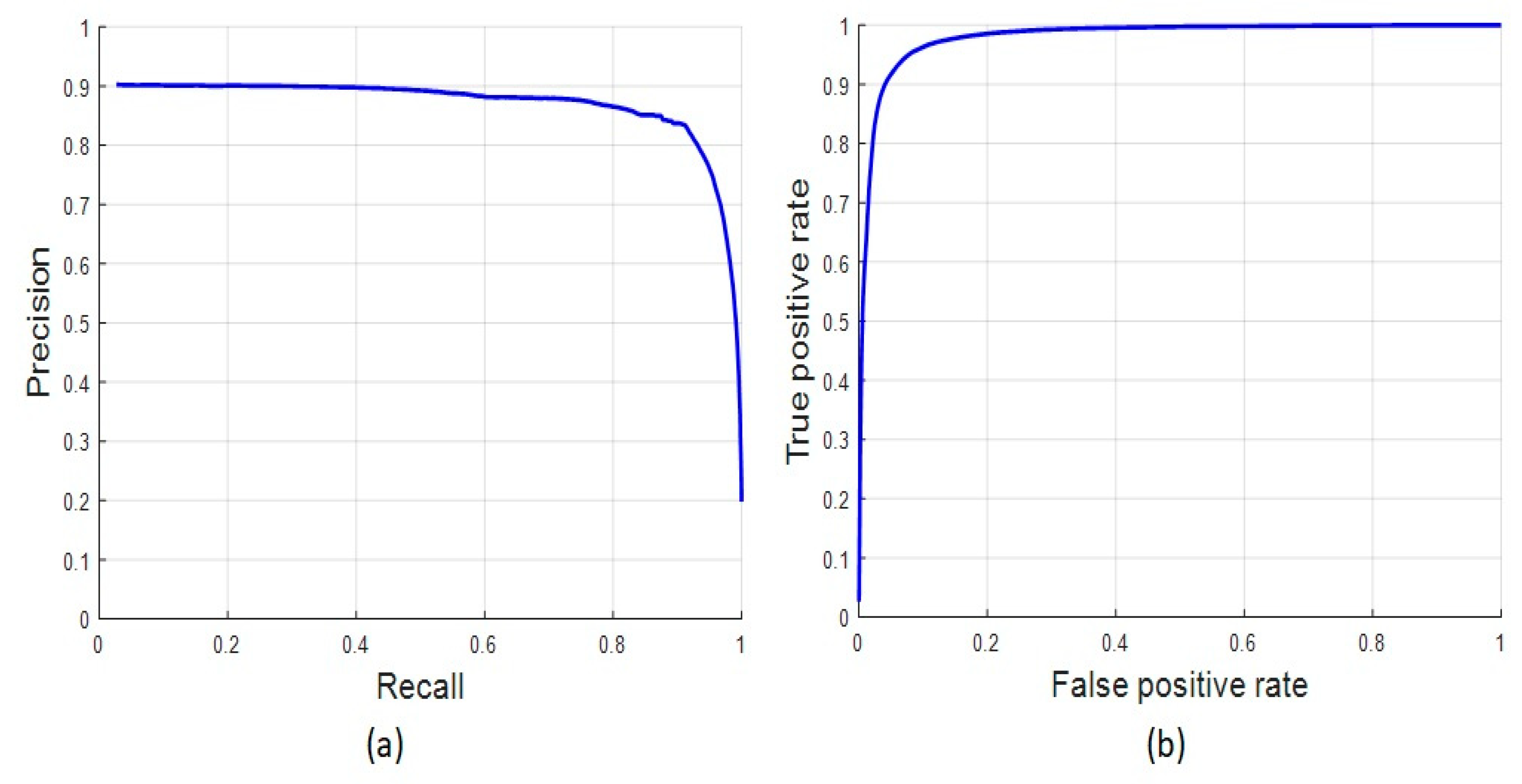 Processes 11 00679 g007