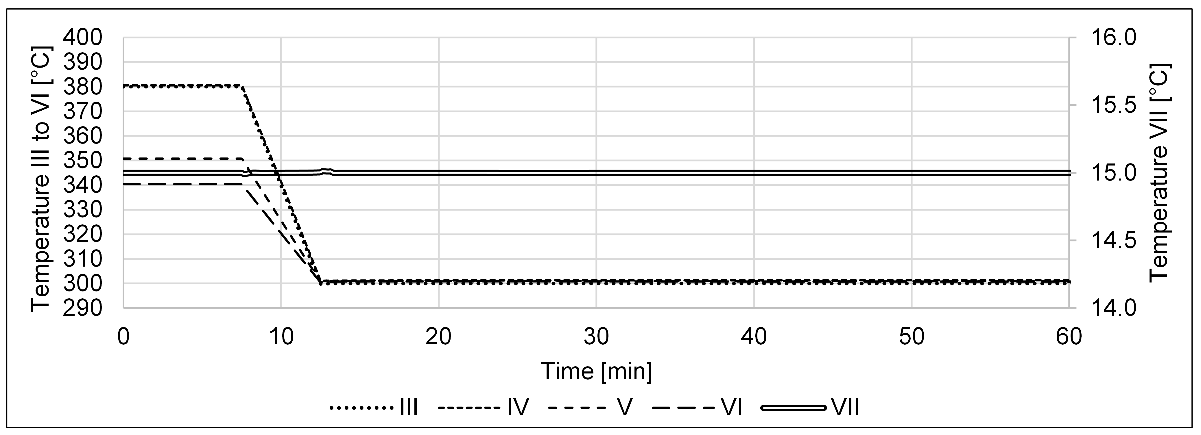 Processes 11 00680 g027 Processes 11 00680 g027