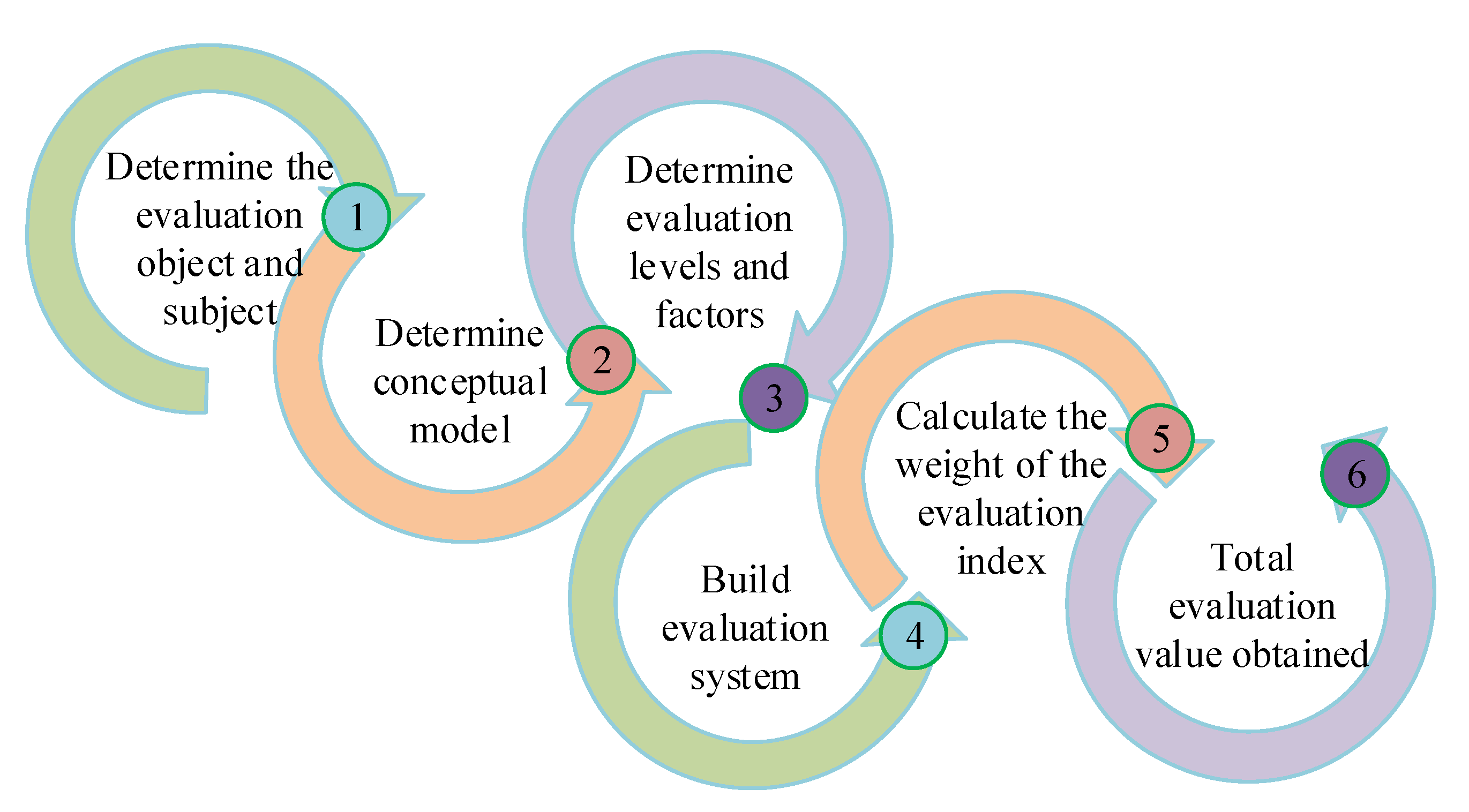 Processes 11 00681 g002 Processes 11 00681 g002