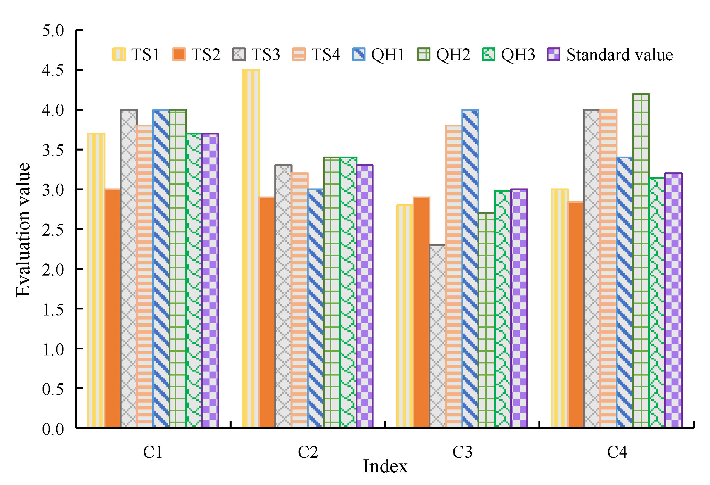 Processes 11 00681 g005 Processes 11 00681 g005