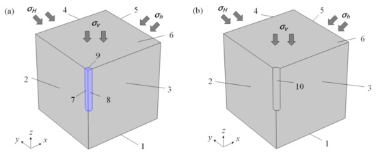 Analysis of Bottomhole Rock Stress in Deep-Well Drilling