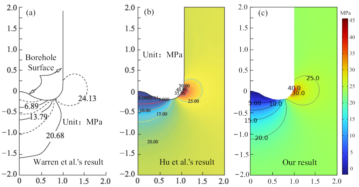 Processes 11 00683 g002 Processes 11 00683 g002