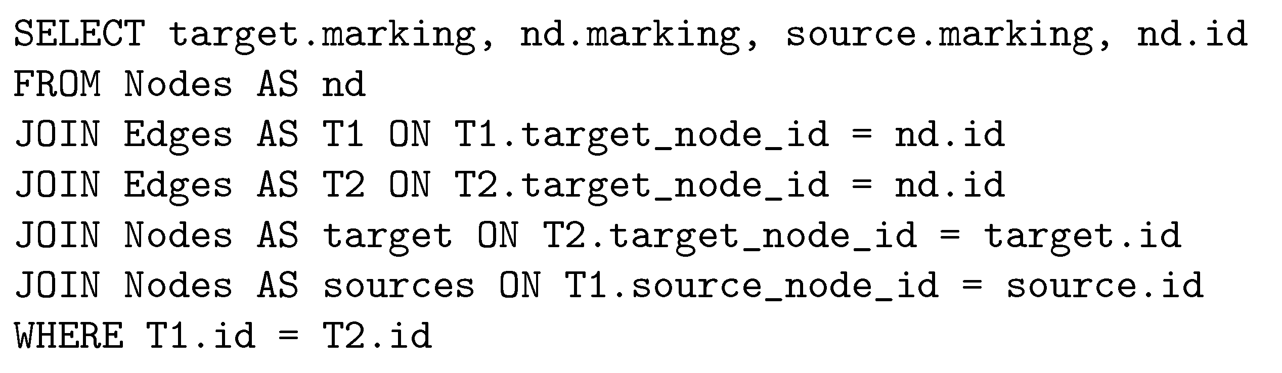 Processes 11 00687 g008