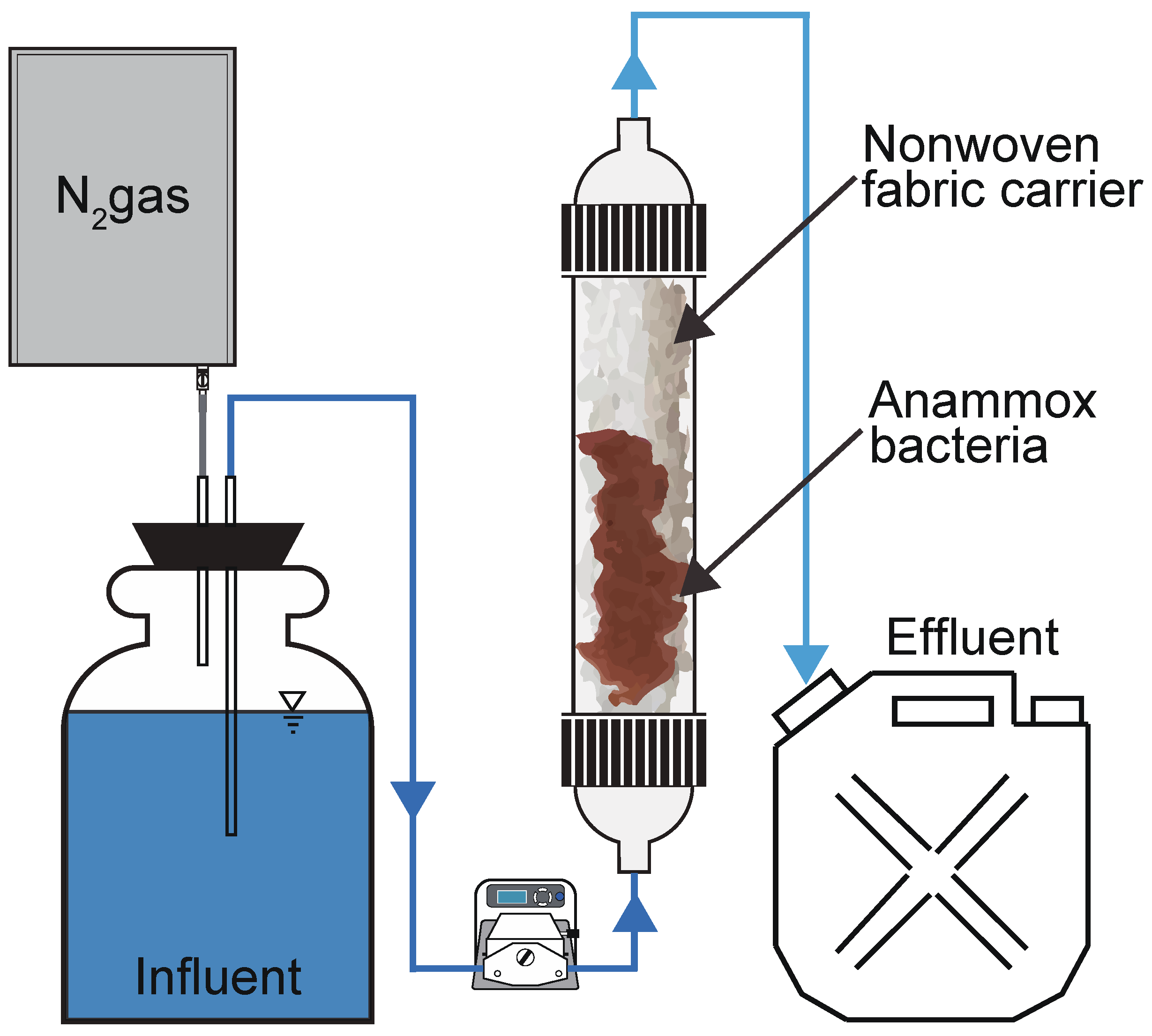 Processes 11 00690 g002 Processes 11 00690 g002