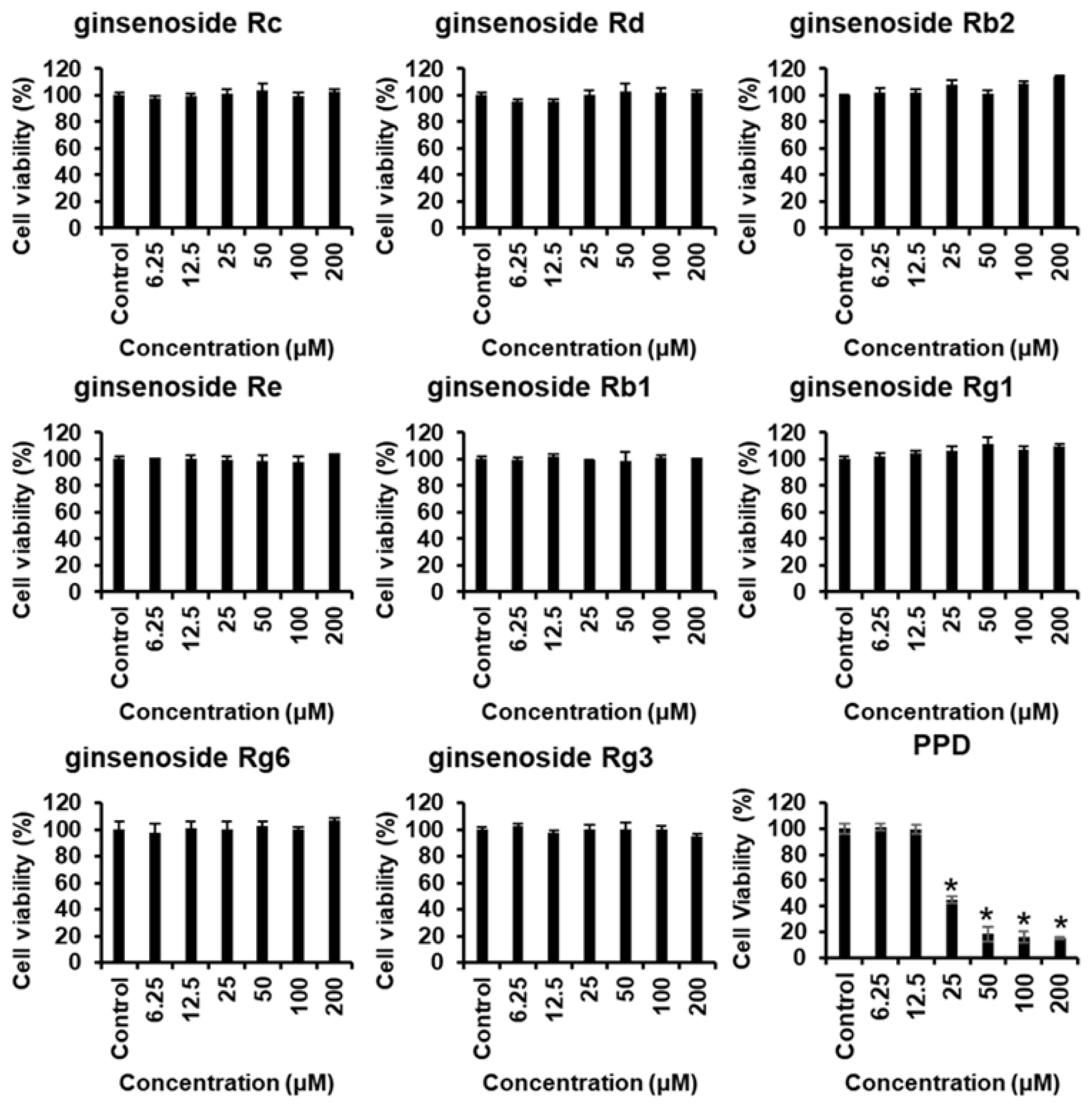 Processes 11 00692 g003 Processes 11 00692 g003