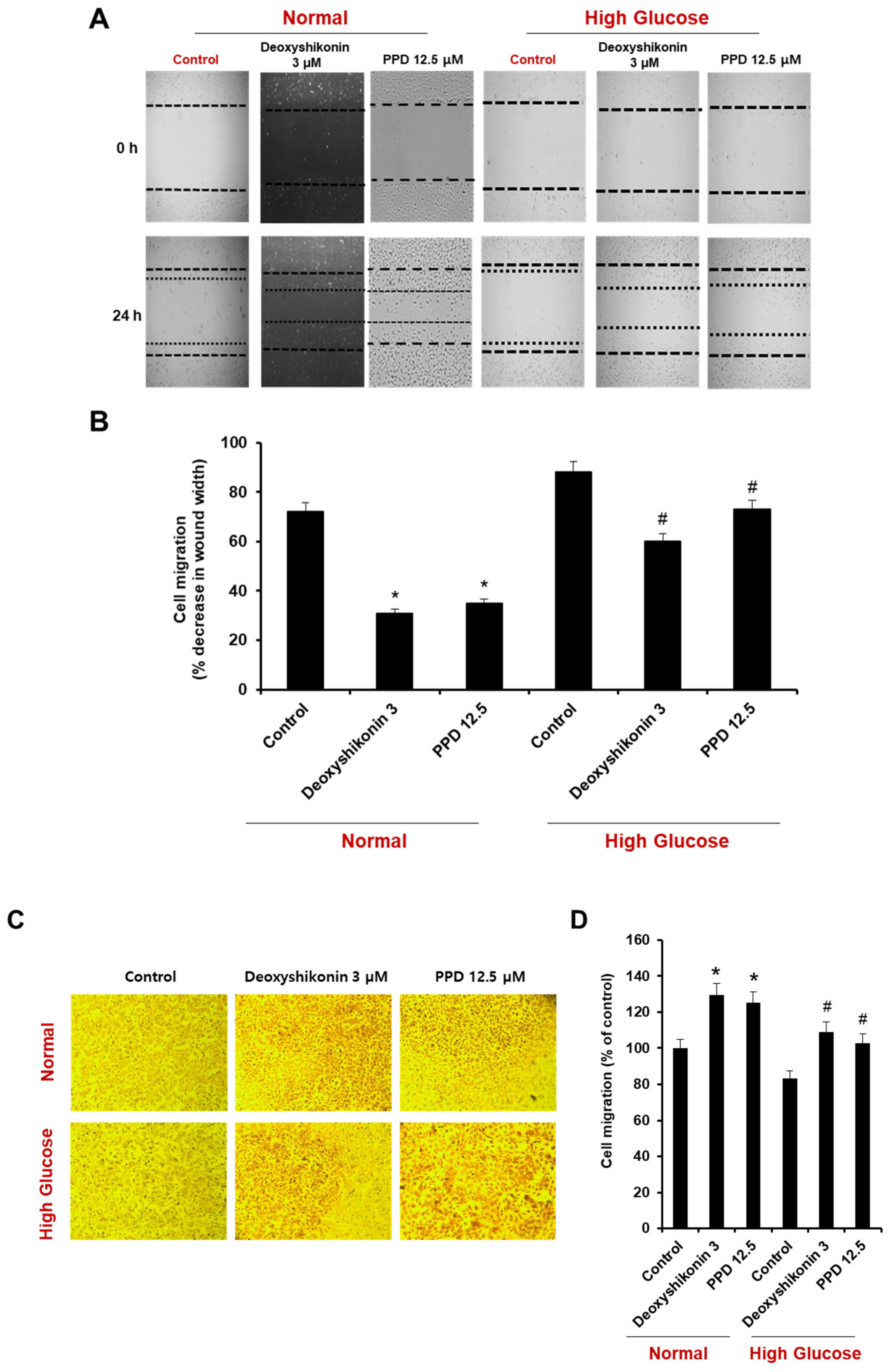 Processes 11 00692 g005 Processes 11 00692 g005