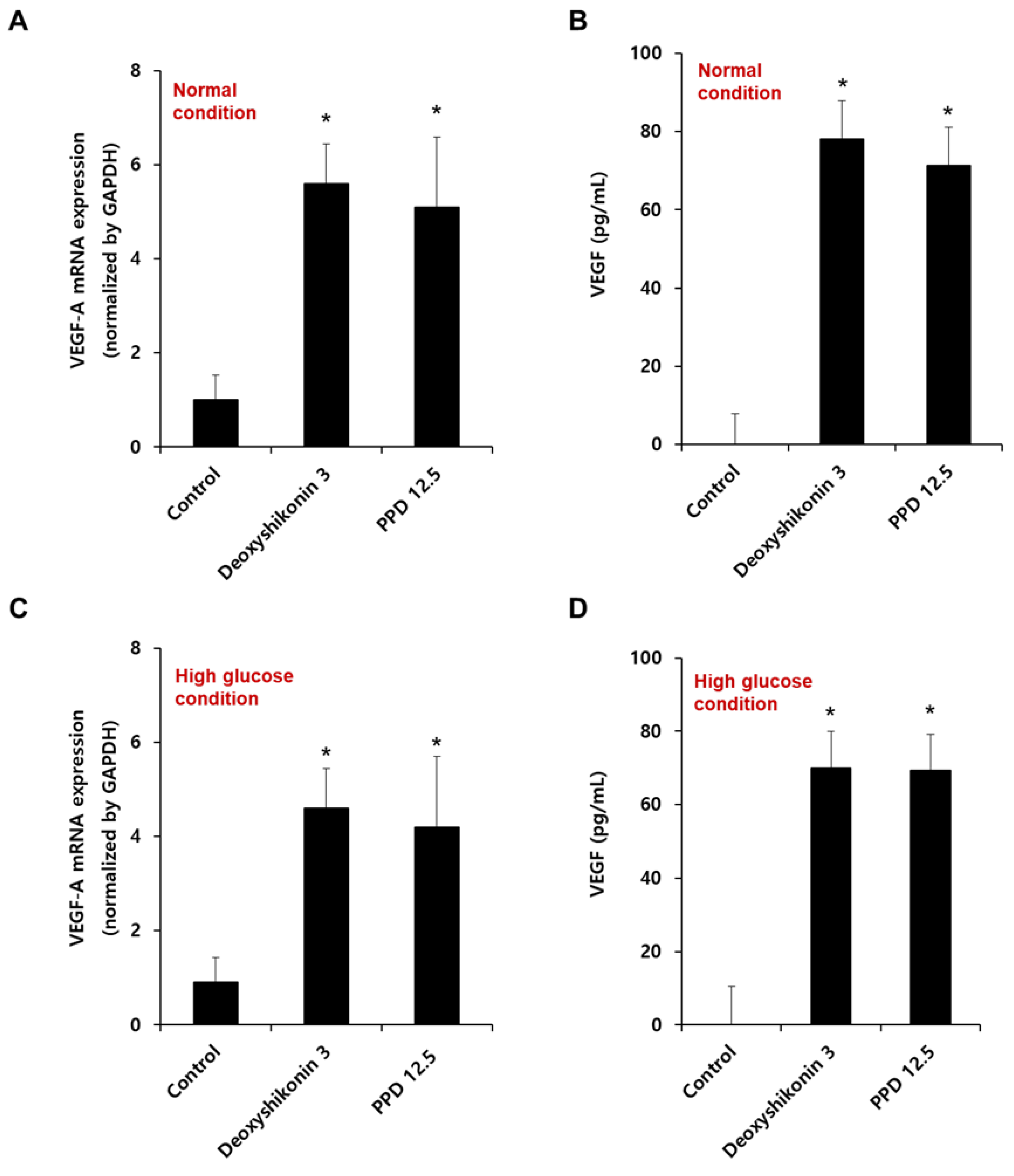 Processes 11 00692 g007 Processes 11 00692 g007