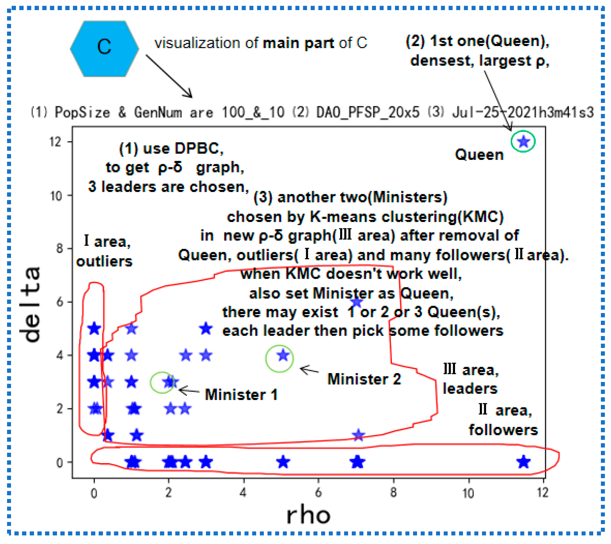 Processes 11 00693 g004 Processes 11 00693 g004