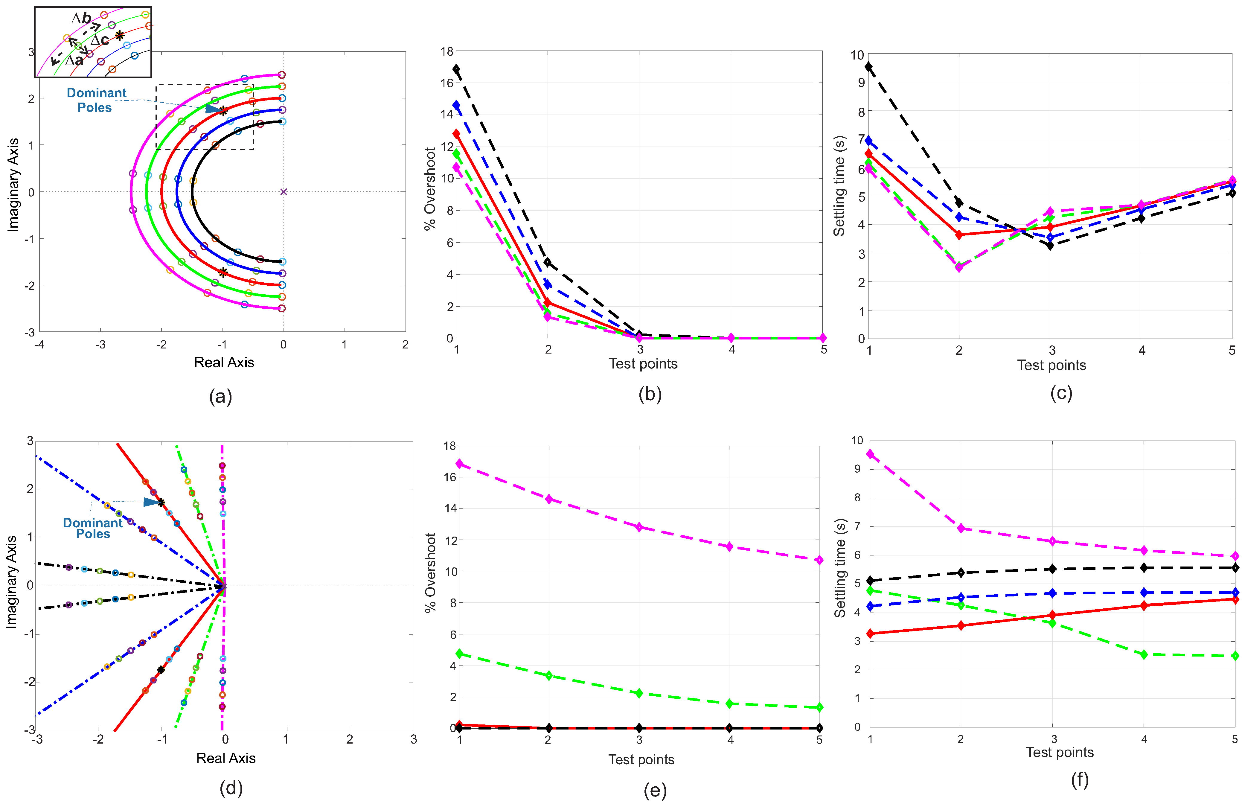 Processes 11 00694 g001 Processes 11 00694 g001
