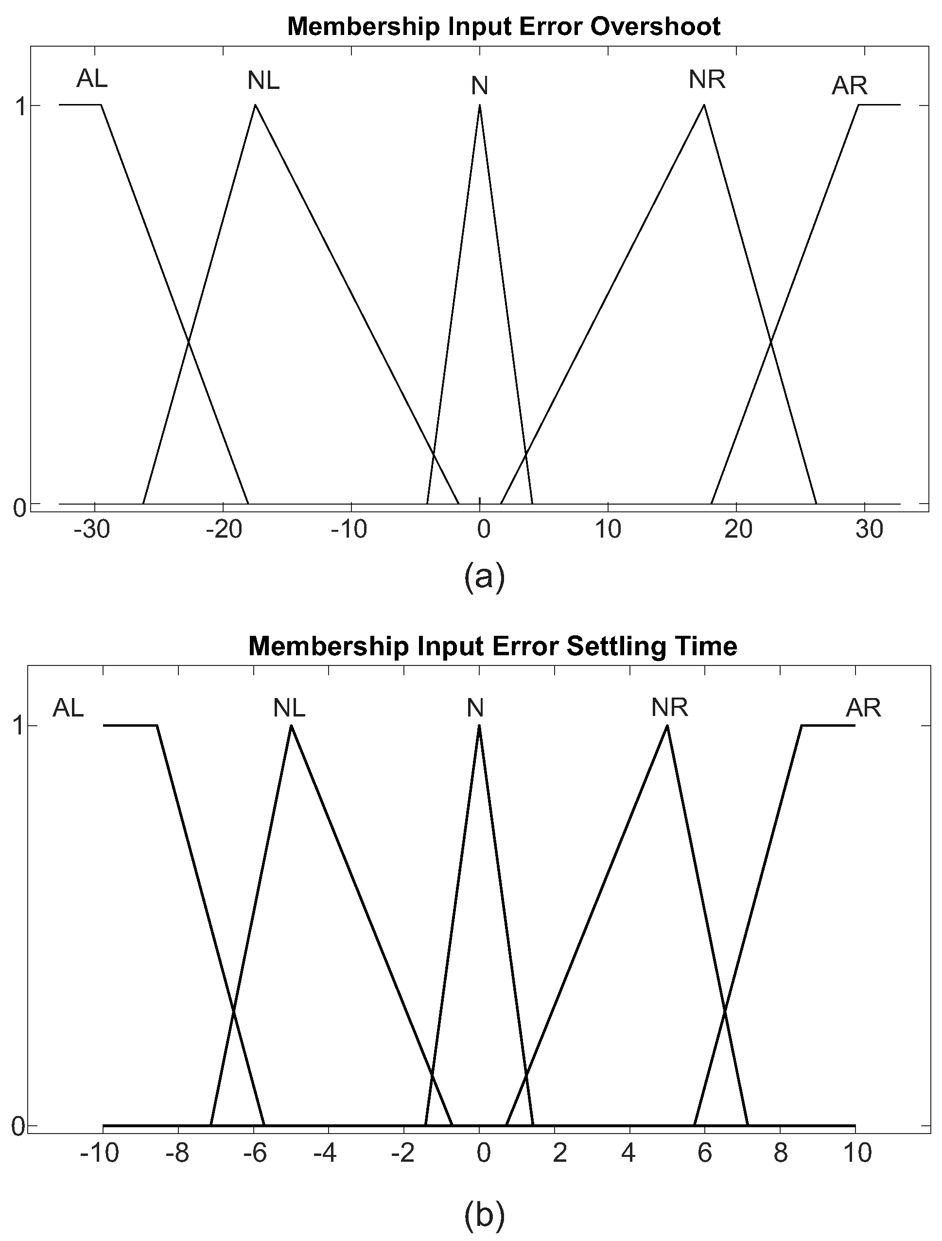 Processes 11 00694 g004 Processes 11 00694 g004