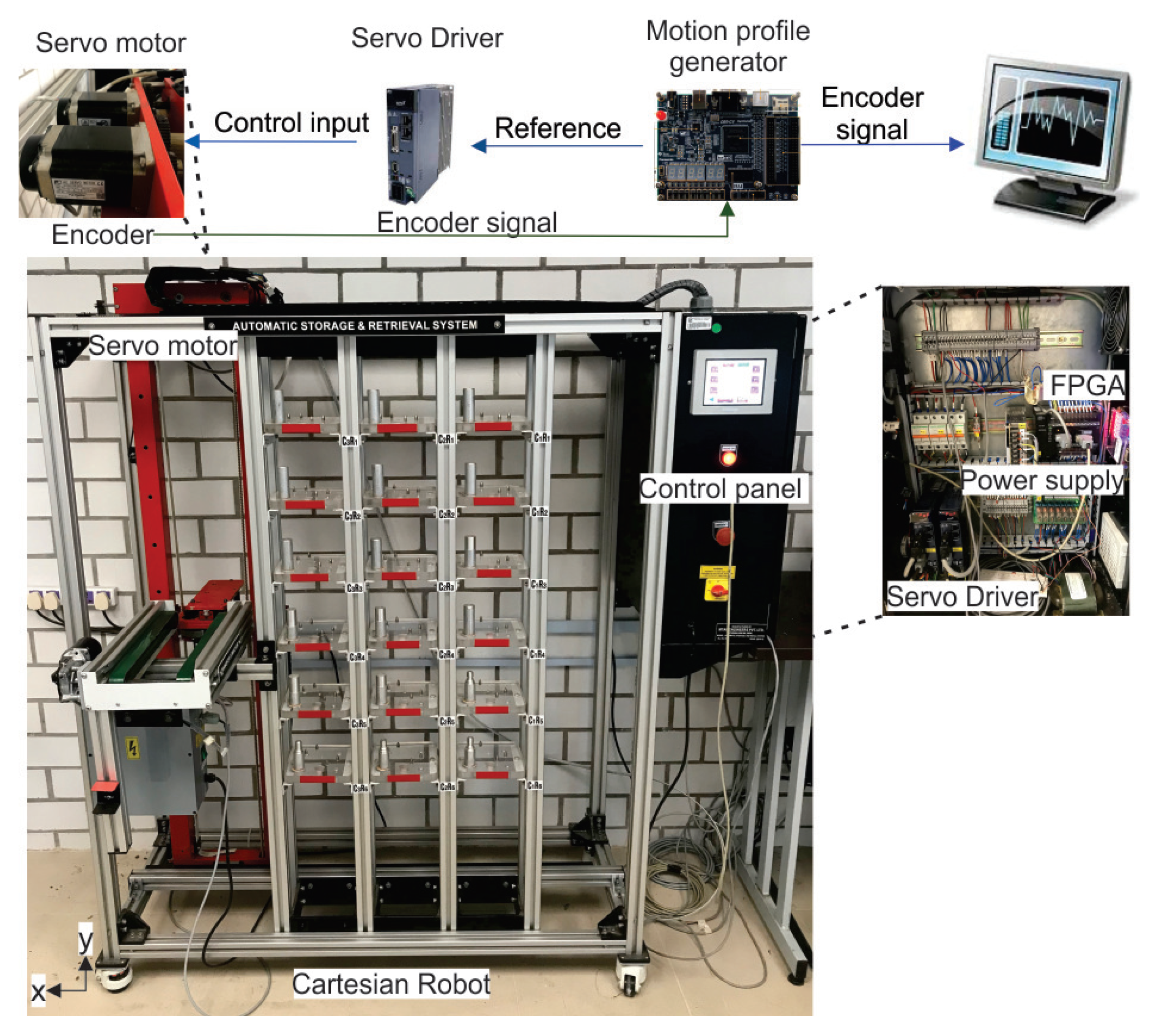 Processes 11 00694 g008 Processes 11 00694 g008