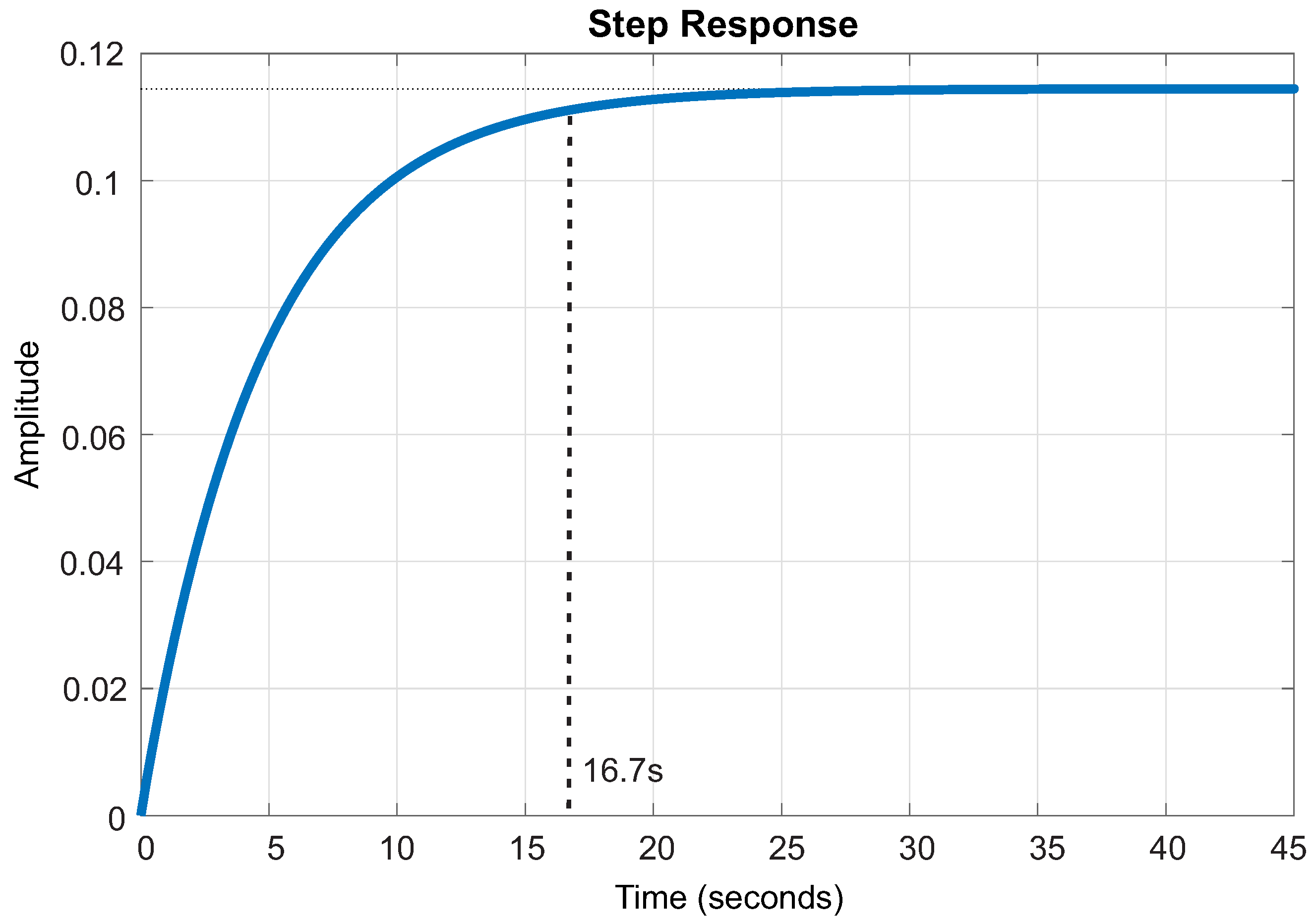 Processes 11 00694 g009 Processes 11 00694 g009