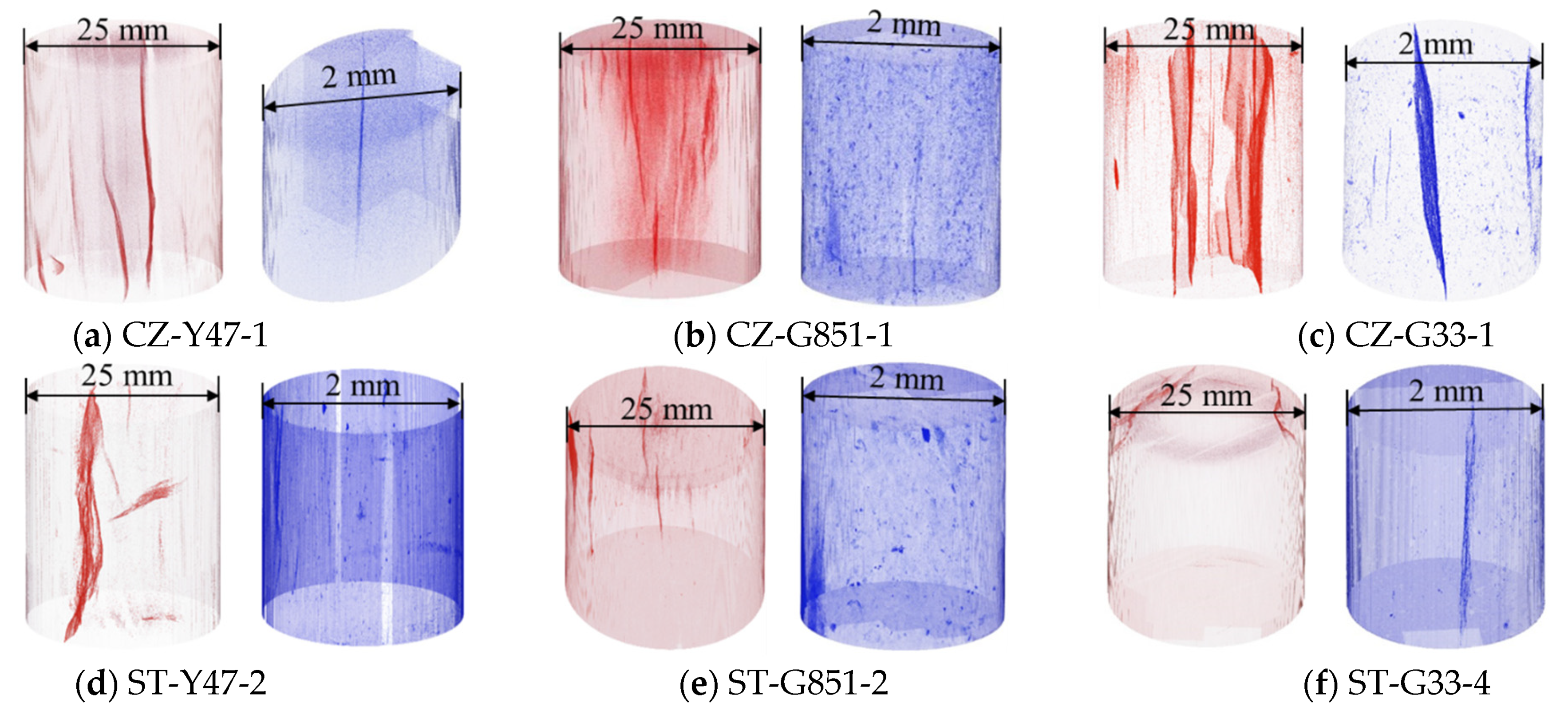 Processes 11 00697 g001 Processes 11 00697 g001