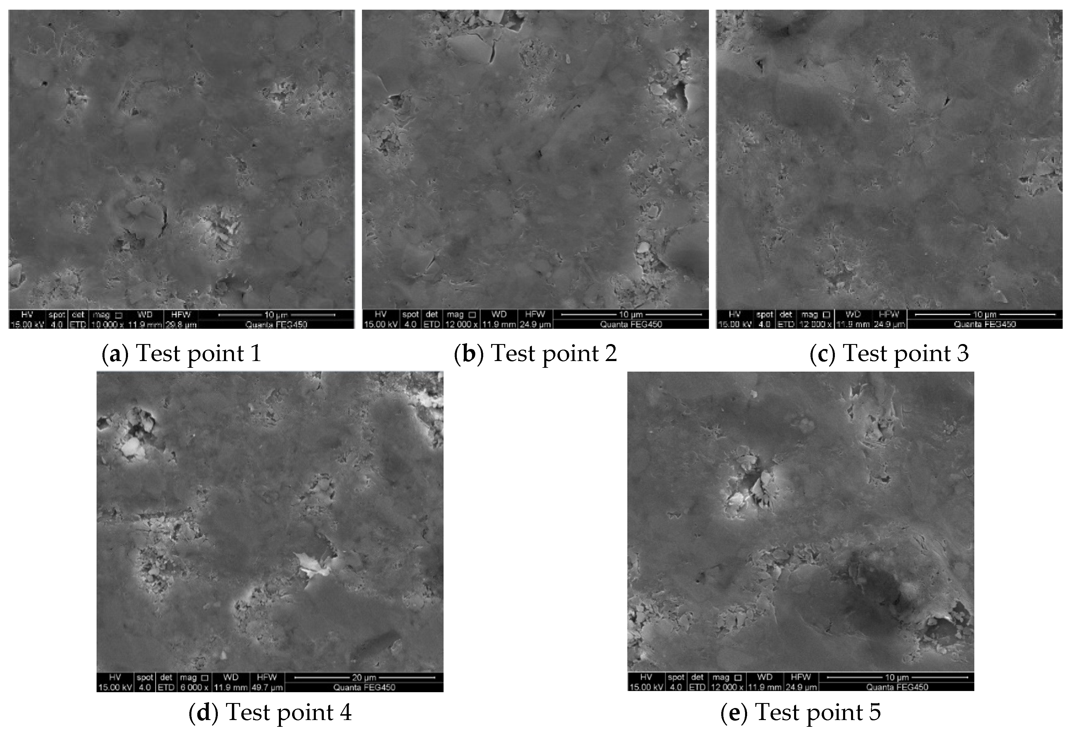 Processes 11 00697 g003 Processes 11 00697 g003
