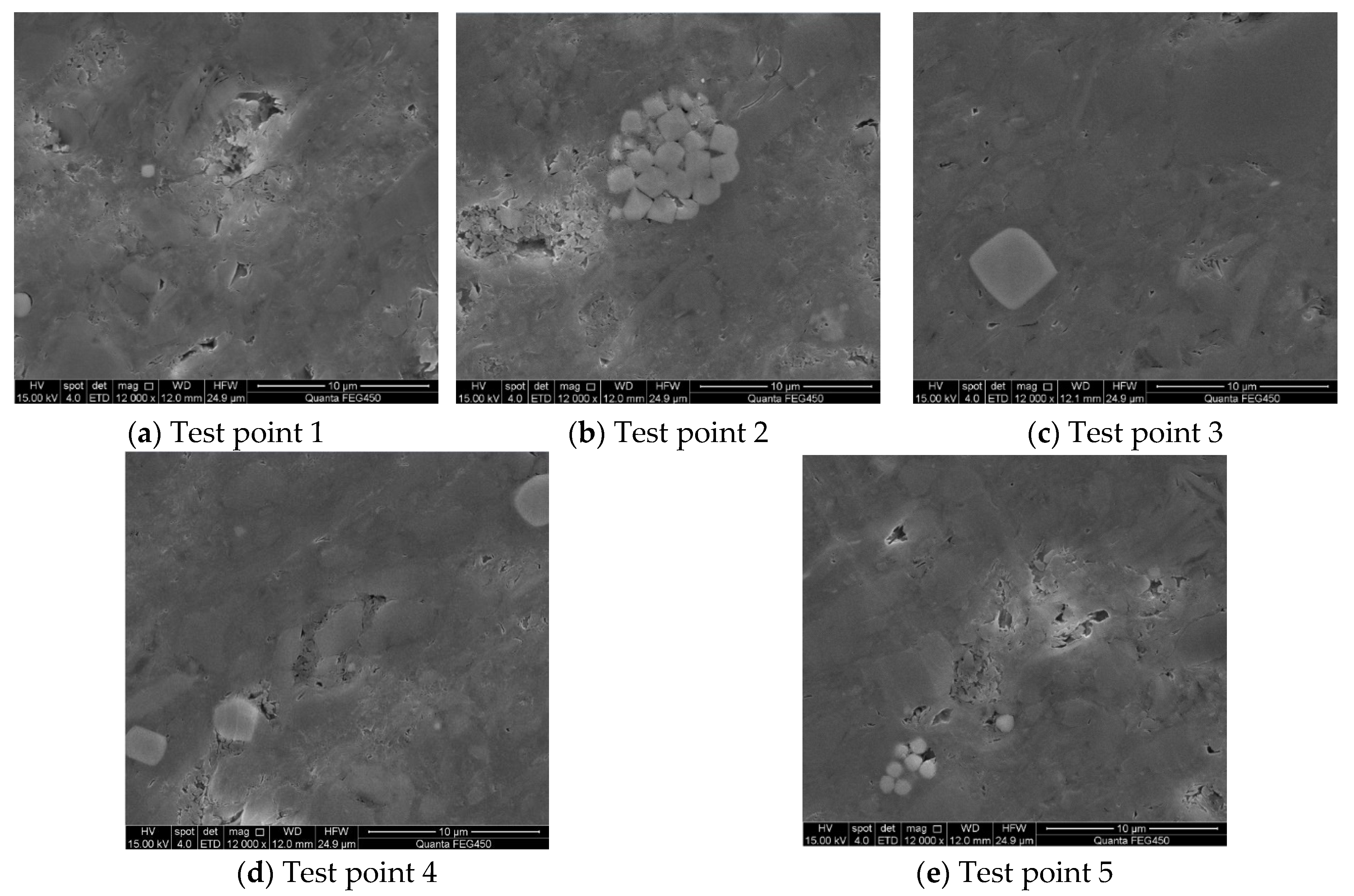 Processes 11 00697 g004 Processes 11 00697 g004