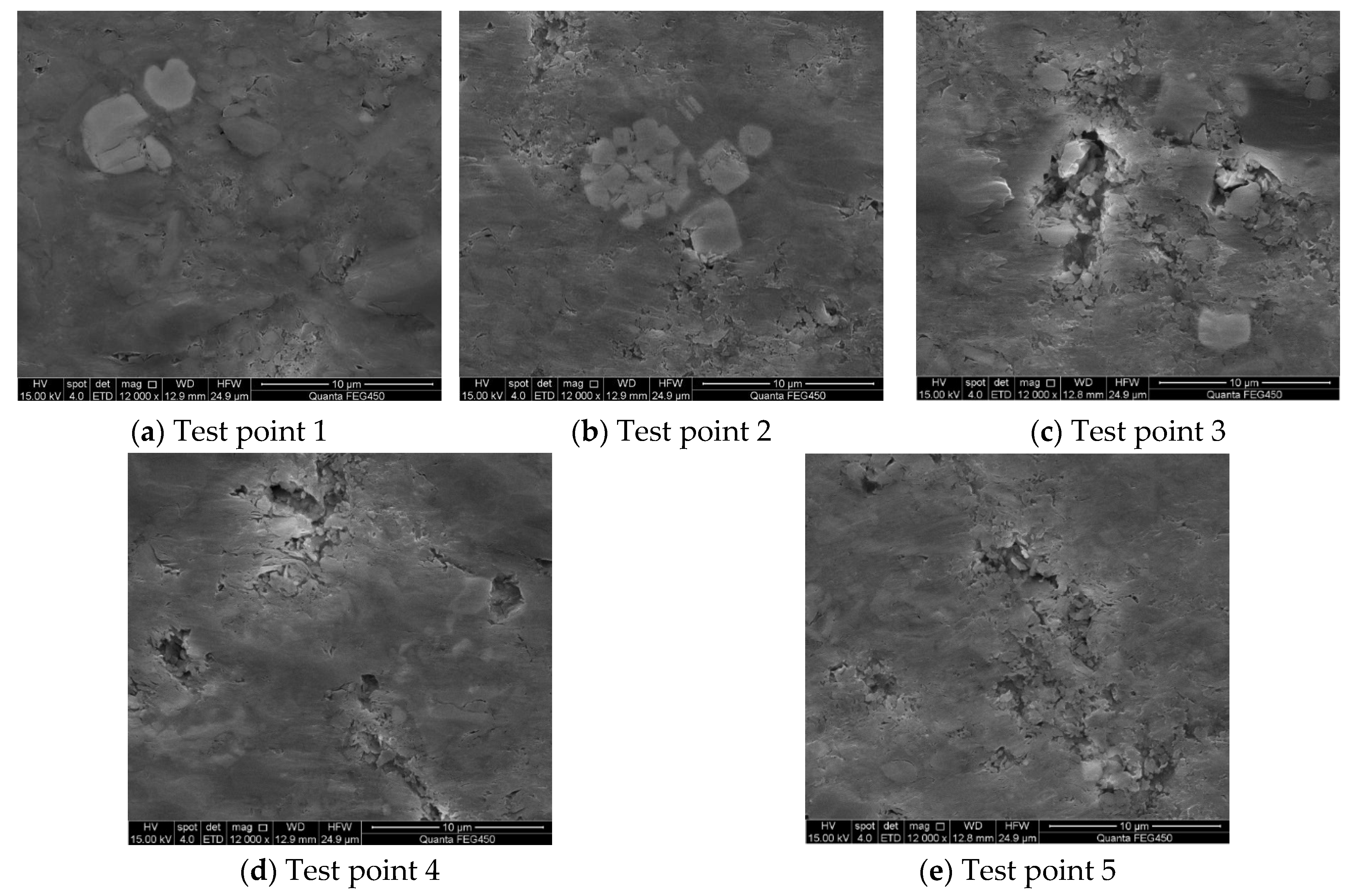 Processes 11 00697 g005 Processes 11 00697 g005