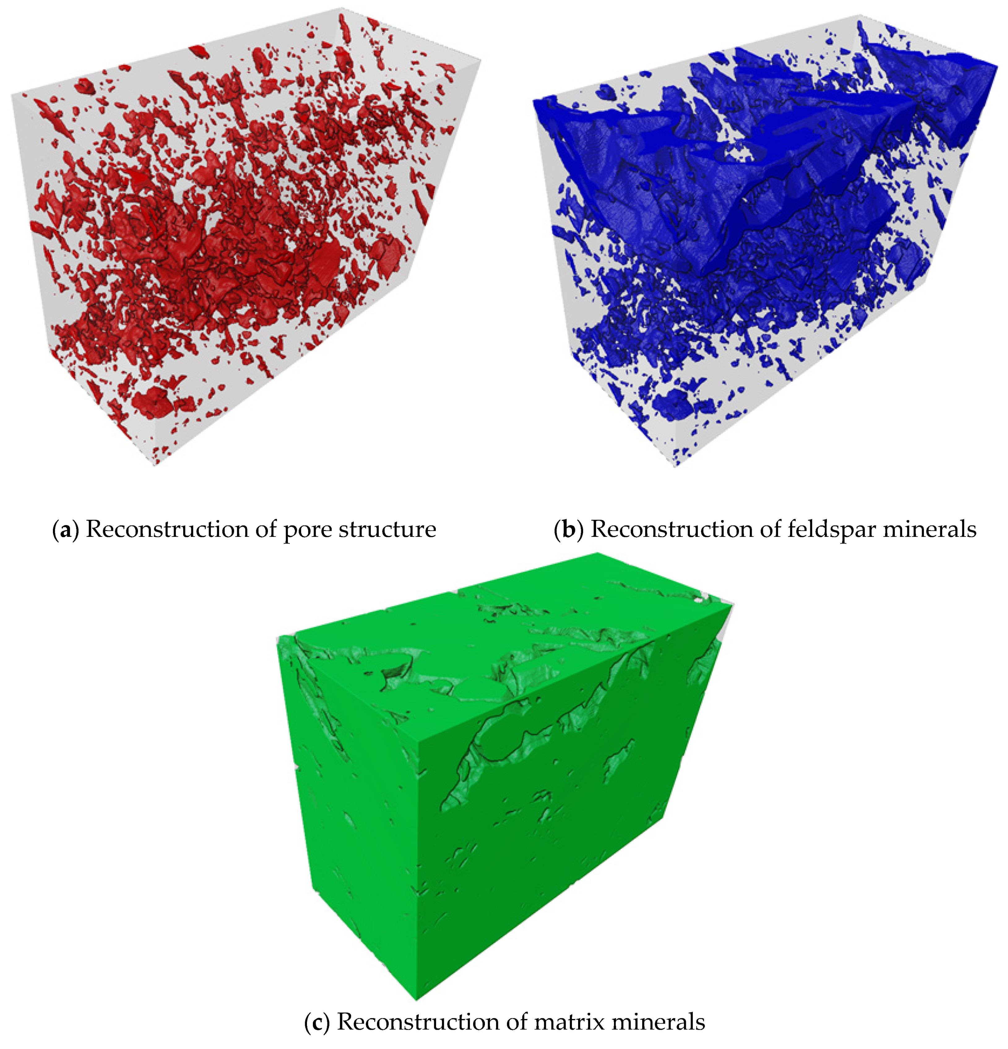 Processes 11 00697 g012 Processes 11 00697 g012