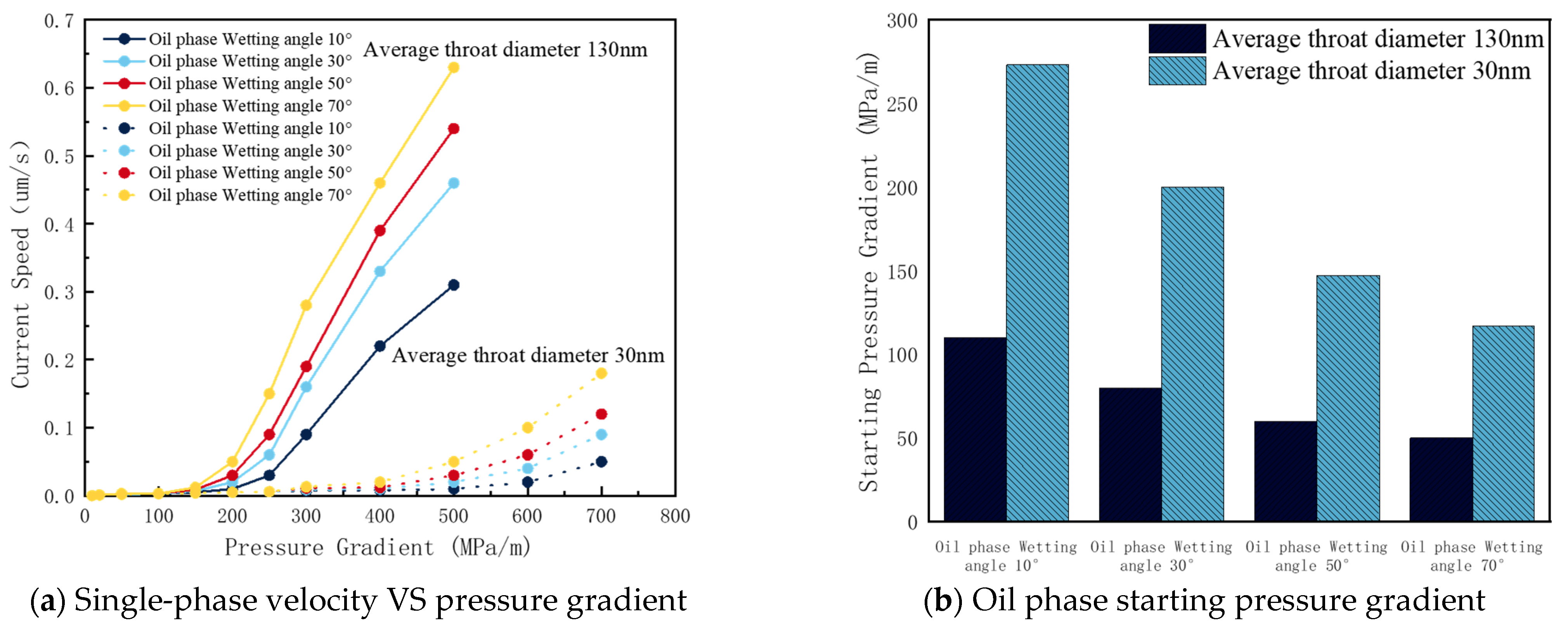 Processes 11 00697 g017 Processes 11 00697 g017