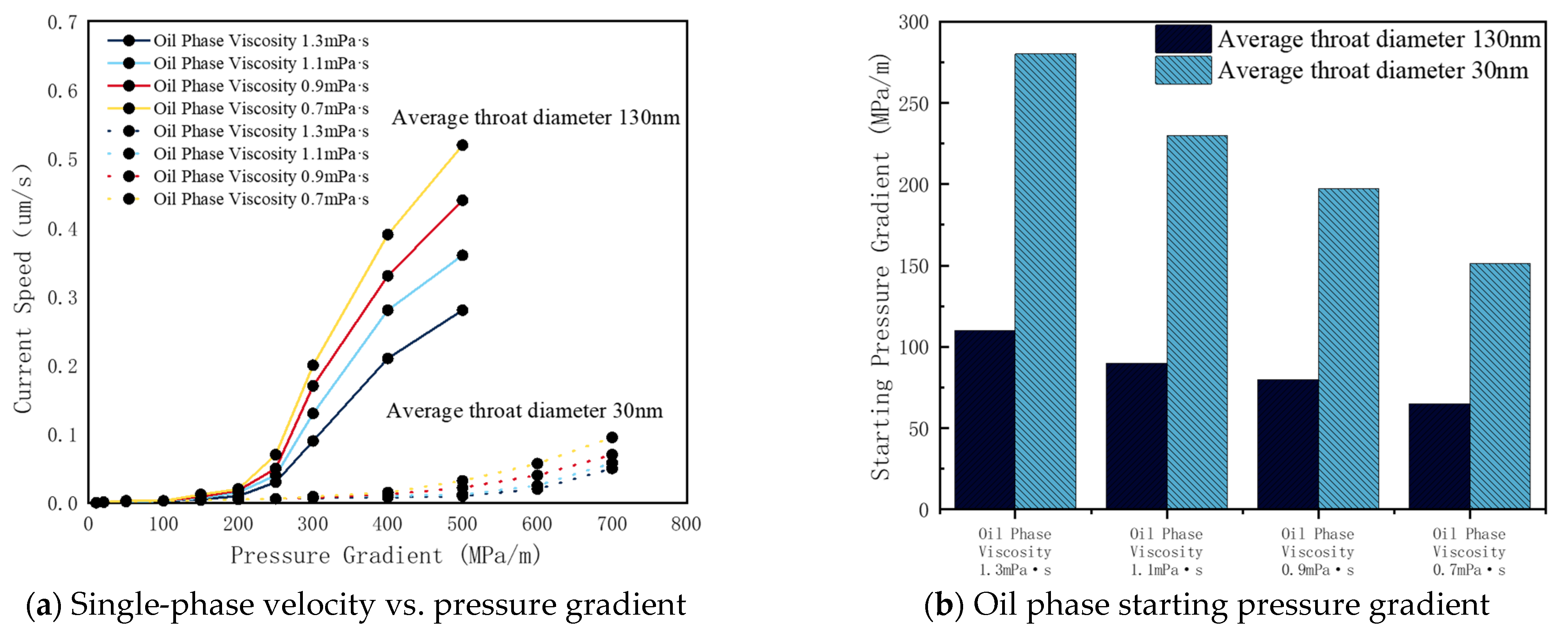 Processes 11 00697 g021 Processes 11 00697 g021