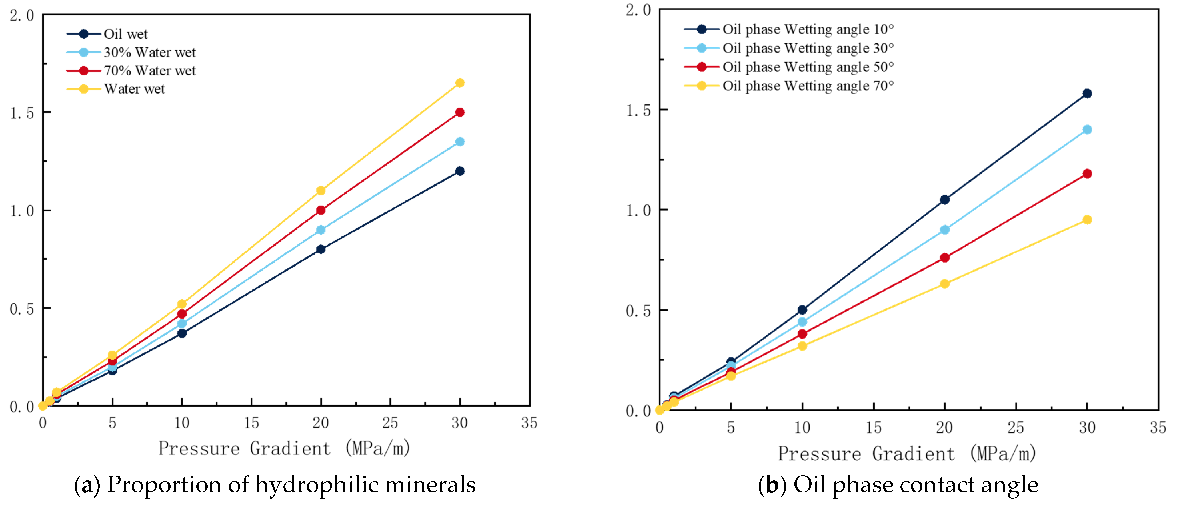 Processes 11 00697 g024a Processes 11 00697 g024a