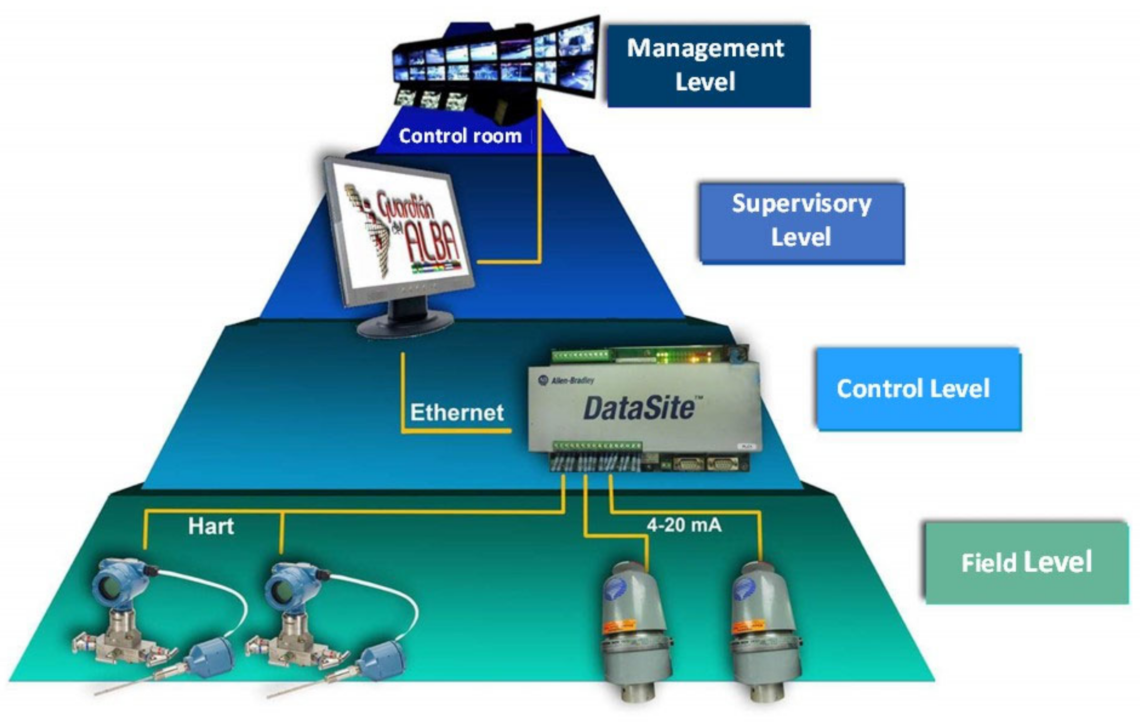 Processes 11 00698 g005