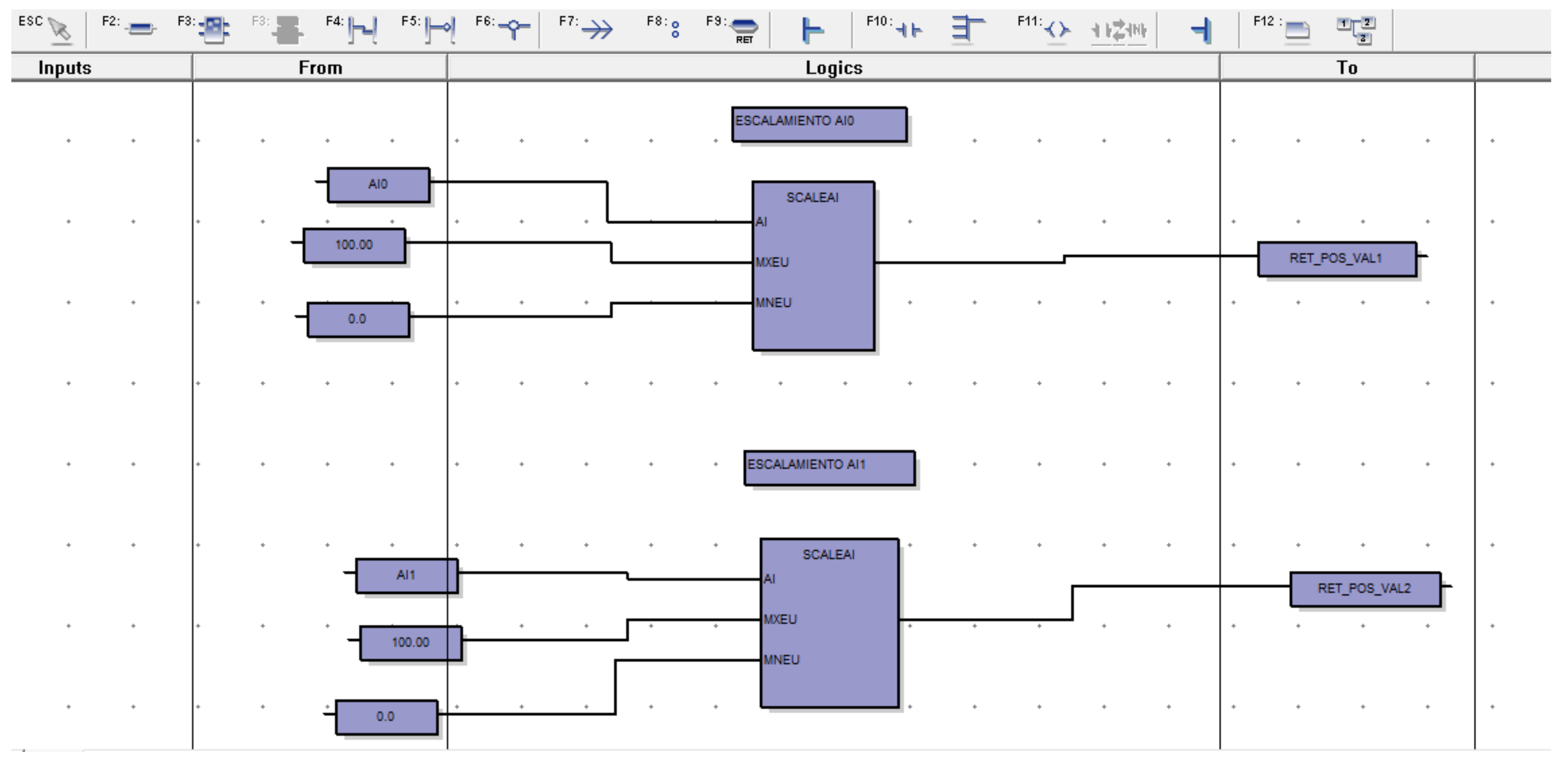 Processes 11 00698 g010