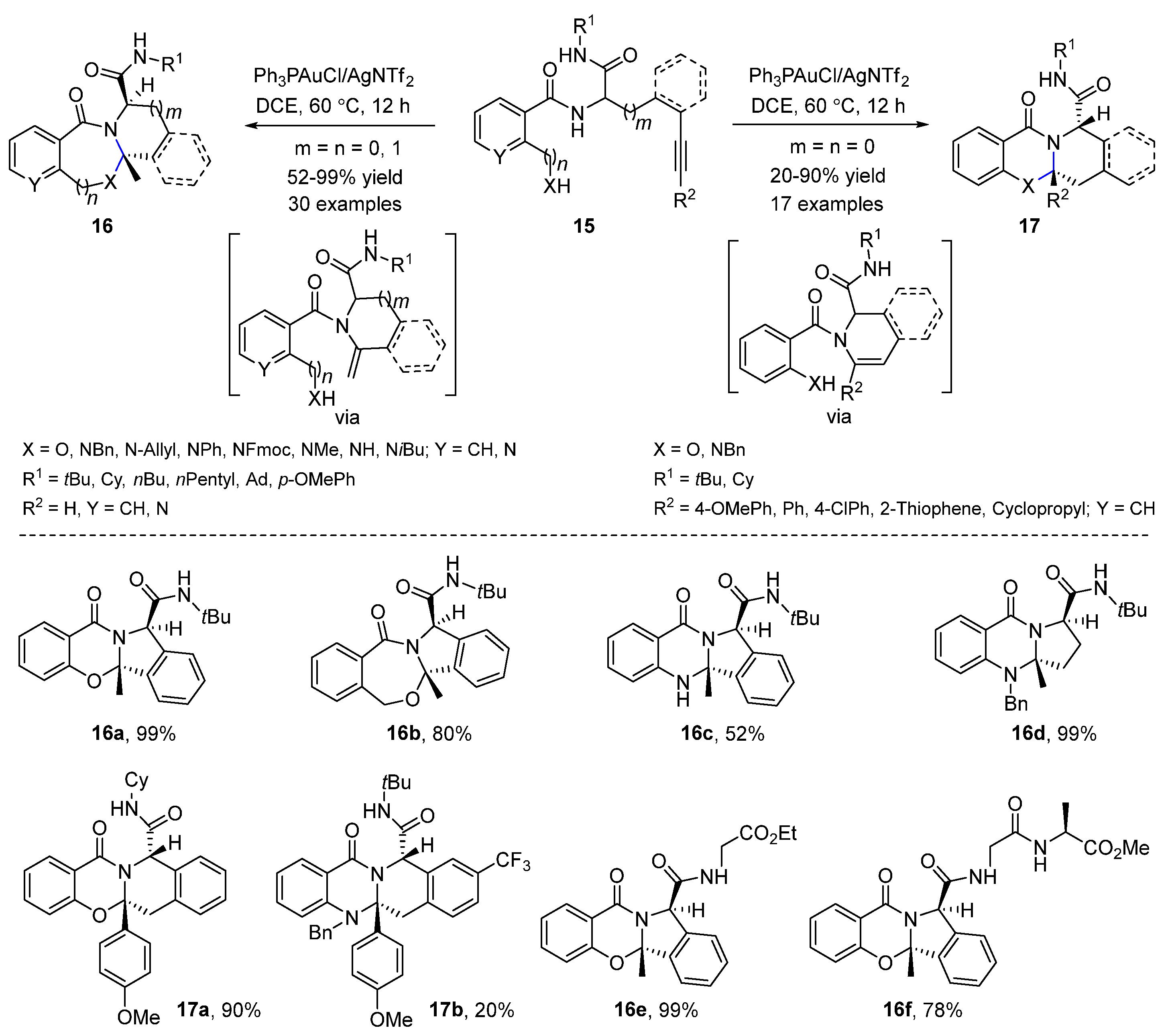 Processes 11 00699 sch009
