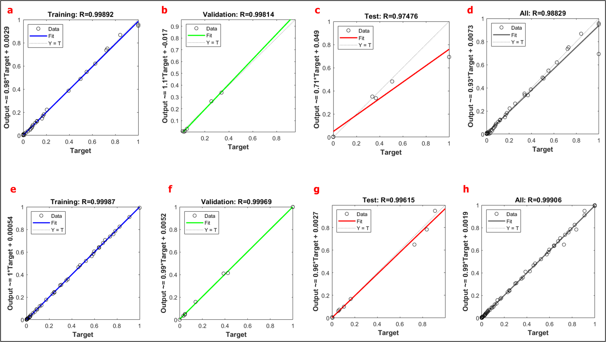Processes 11 00700 g005