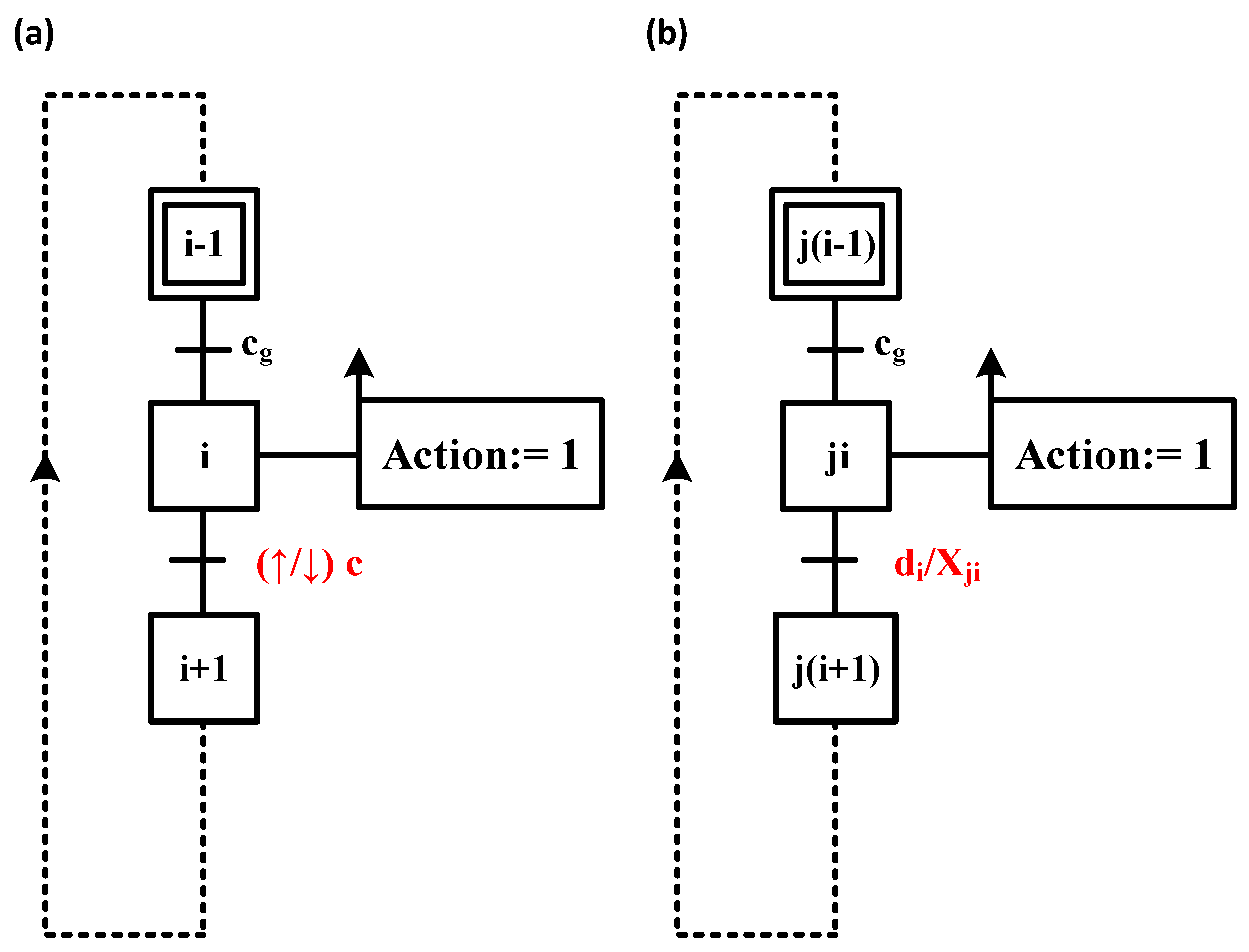 Processes 11 00701 g005