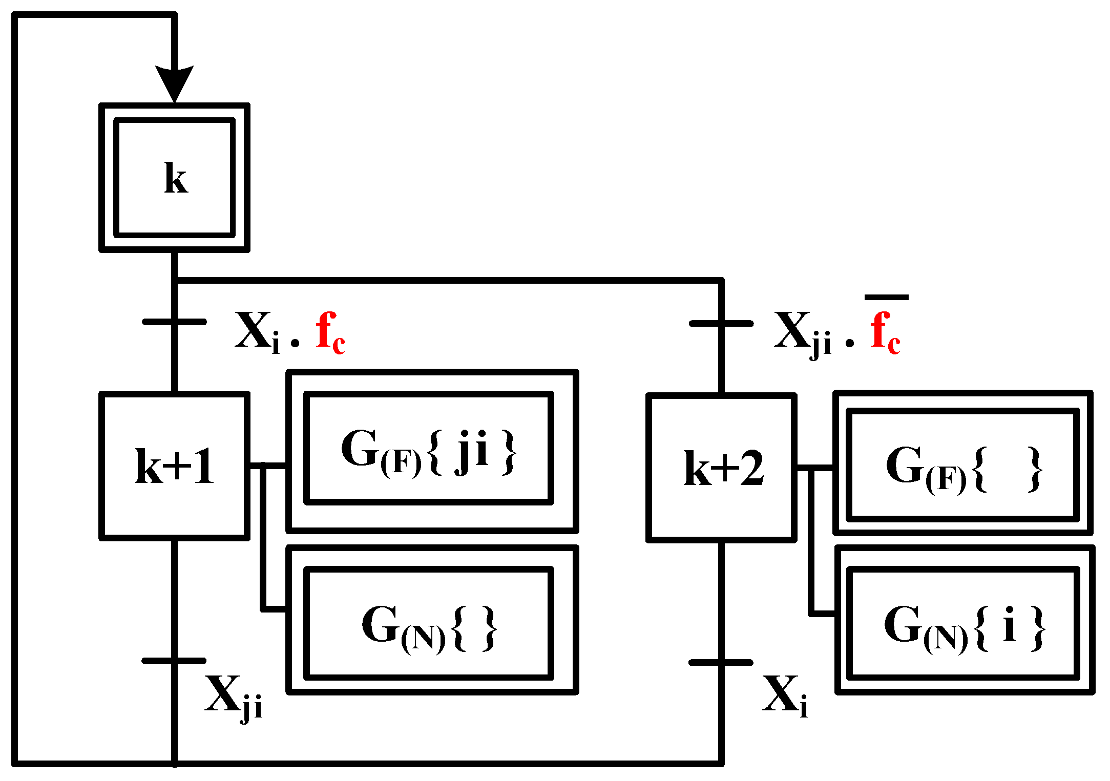 Processes 11 00701 g006