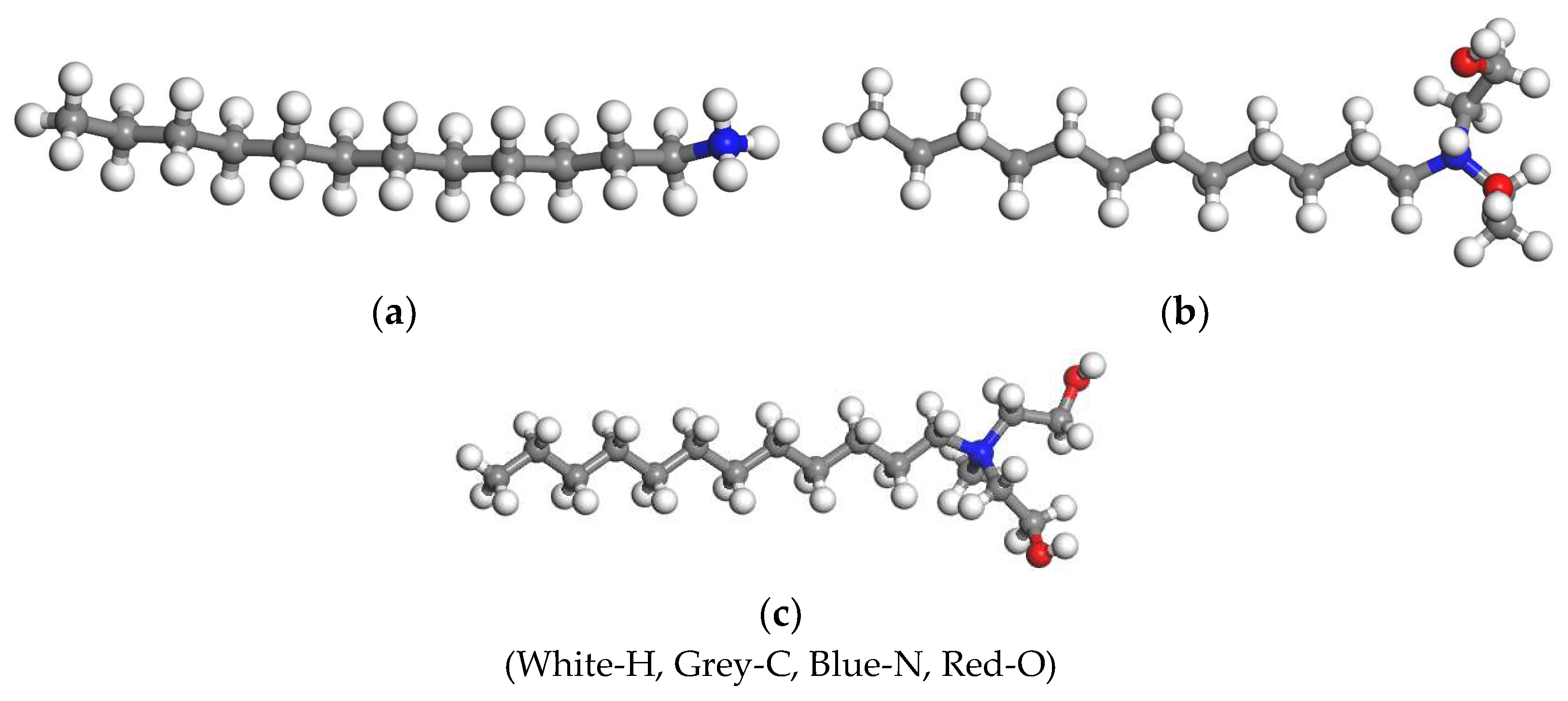 Processes 11 00703 g001