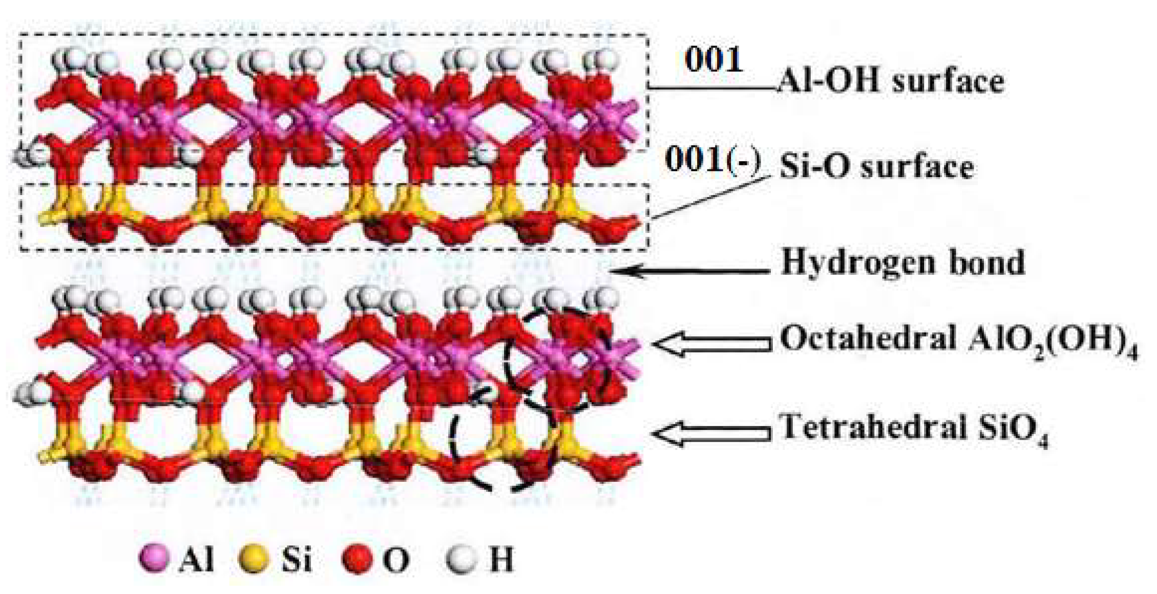 Processes 11 00703 g002