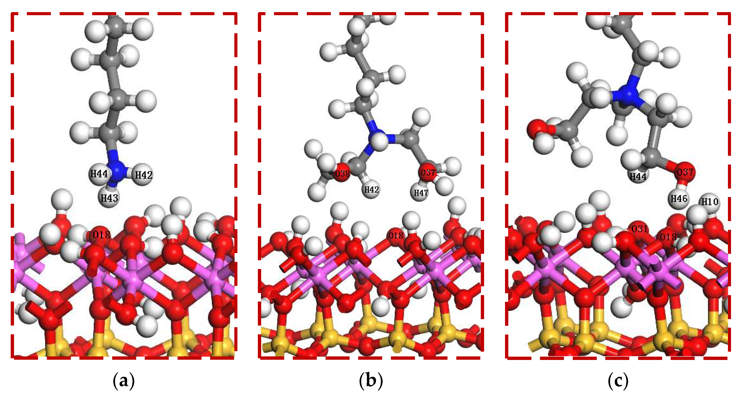 Processes 11 00703 g003