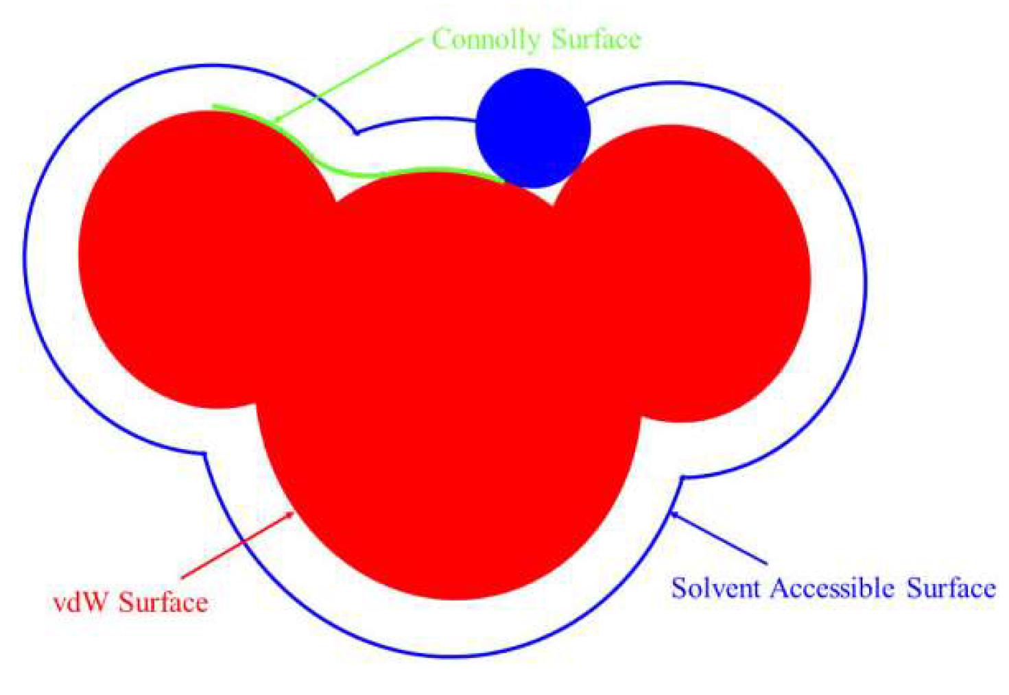 Processes 11 00703 g004