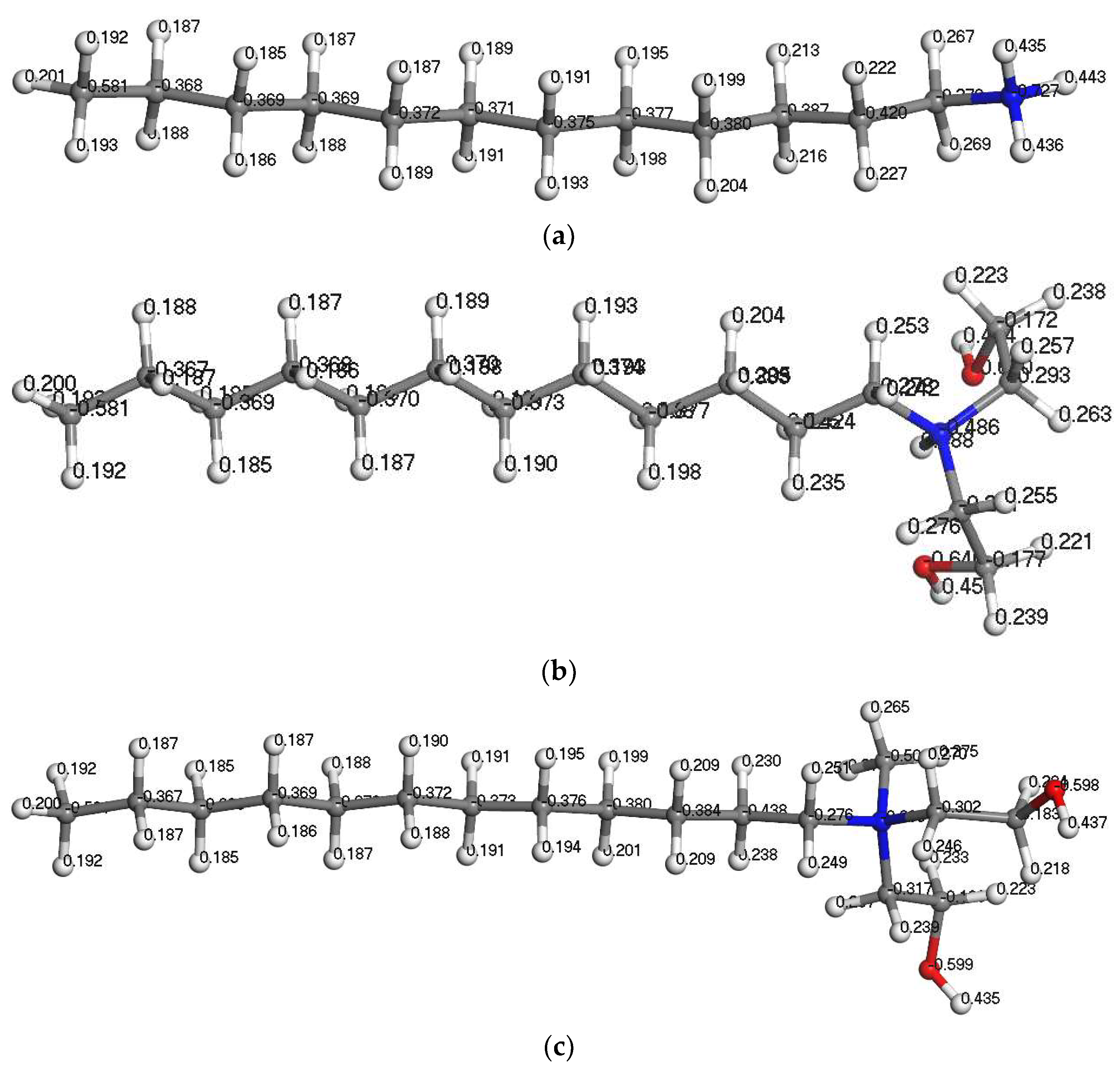 Processes 11 00703 g005