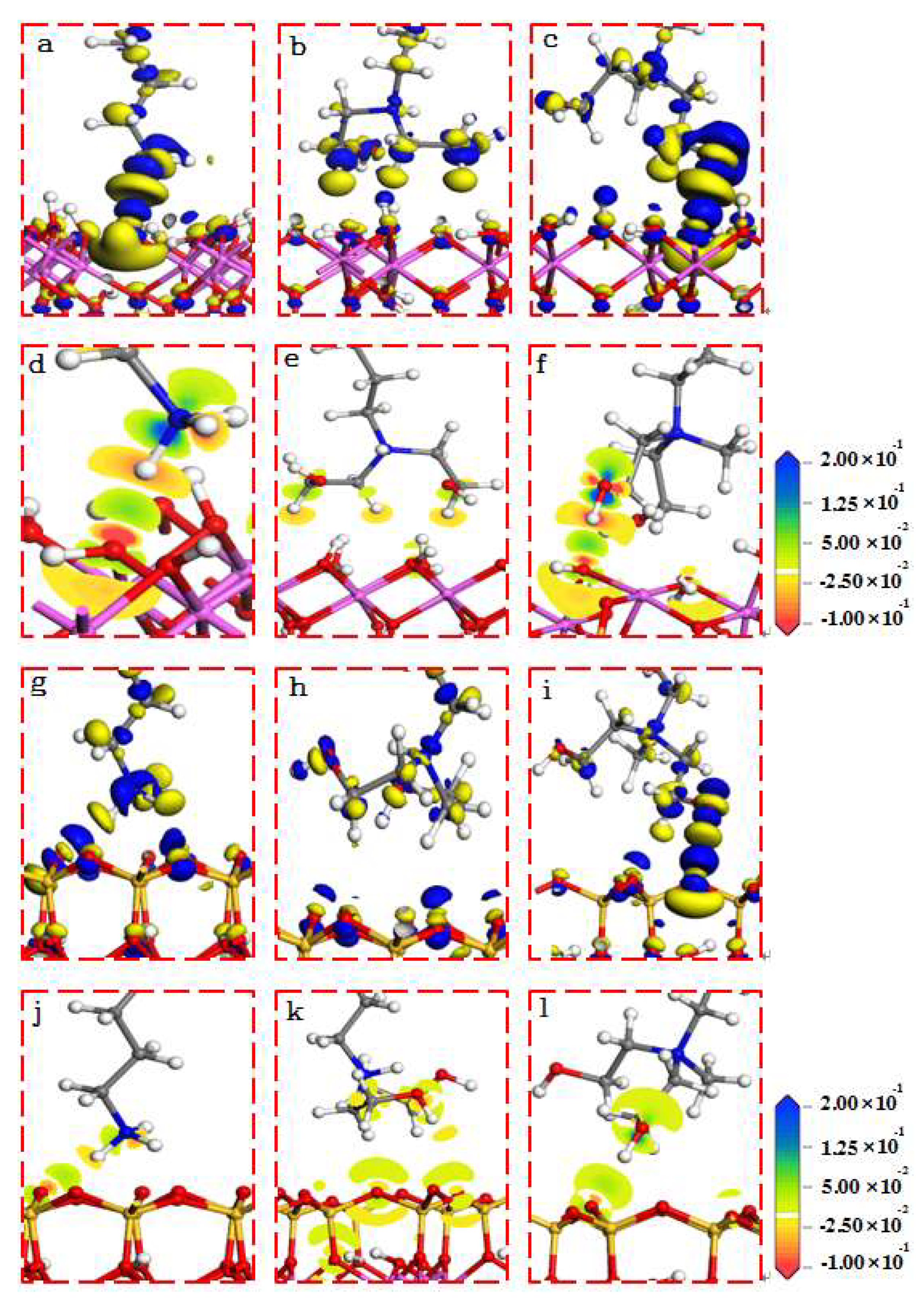 Processes 11 00703 g007