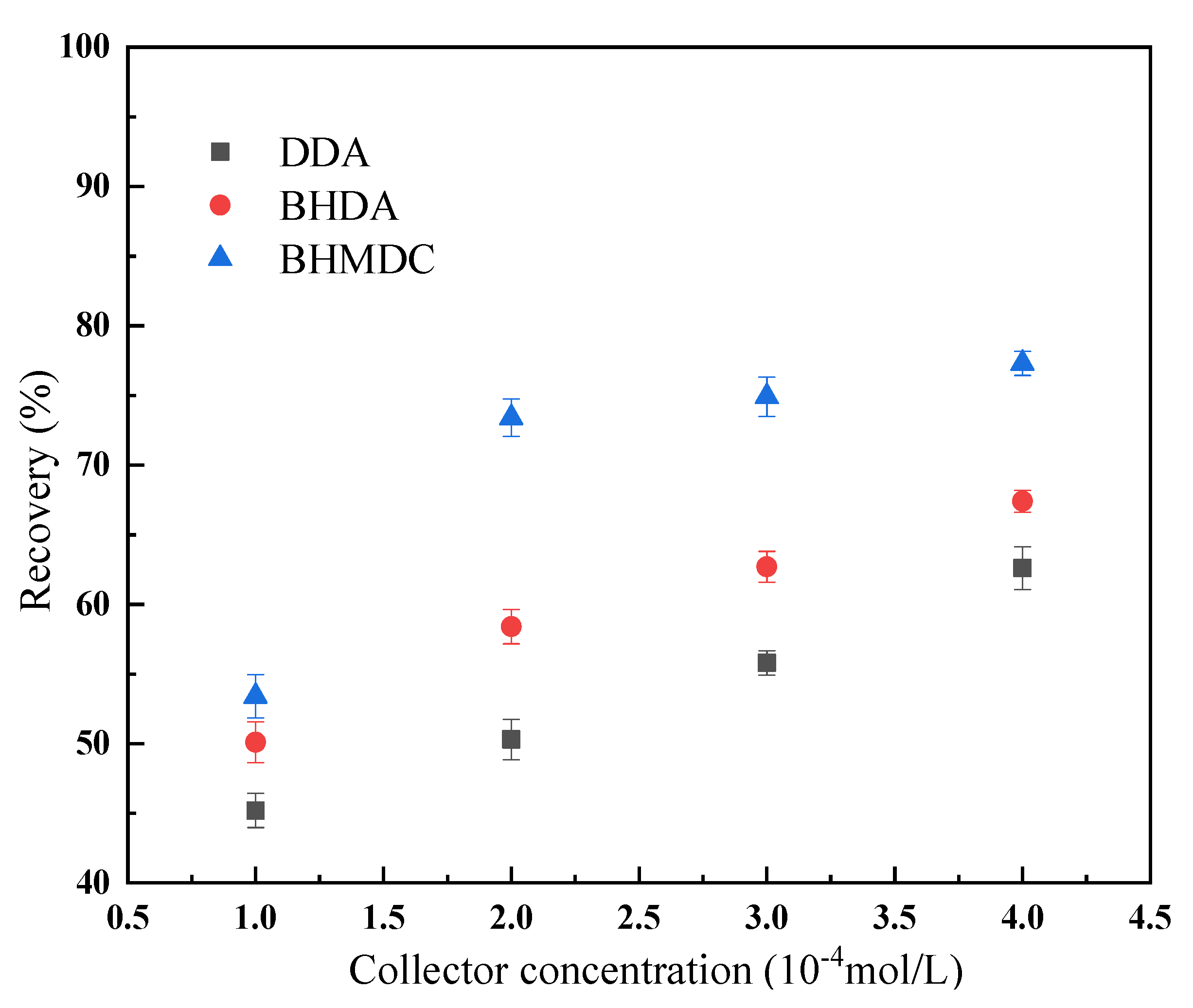 Processes 11 00703 g008