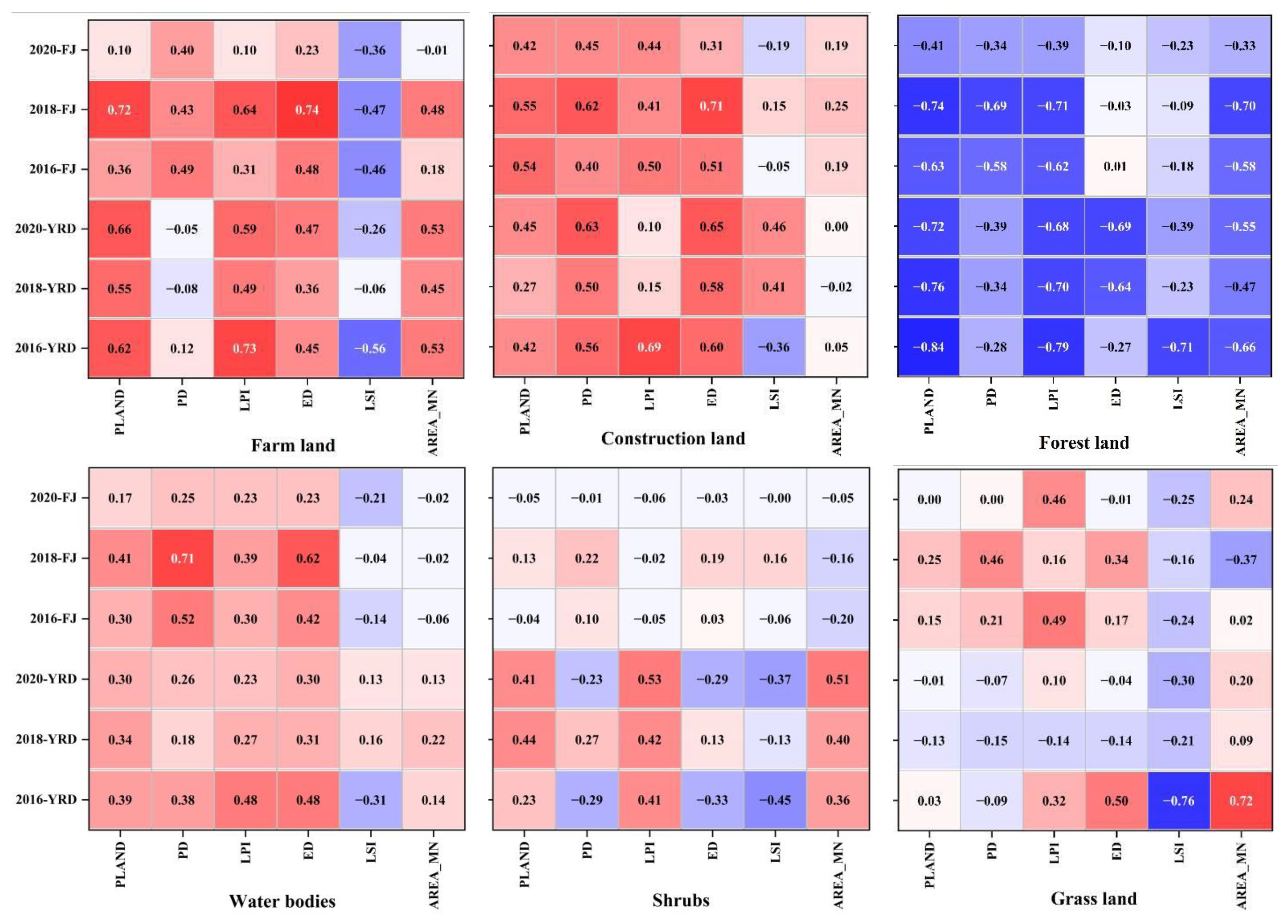 Processes 11 00704 g006a