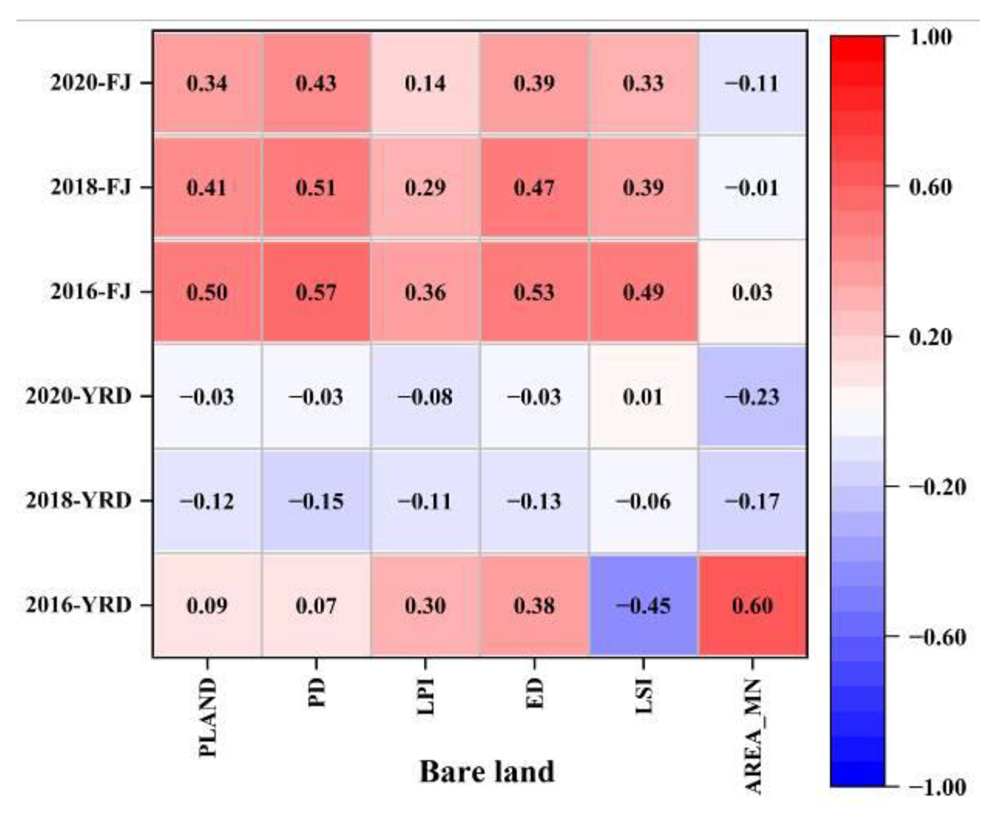 Processes 11 00704 g006b