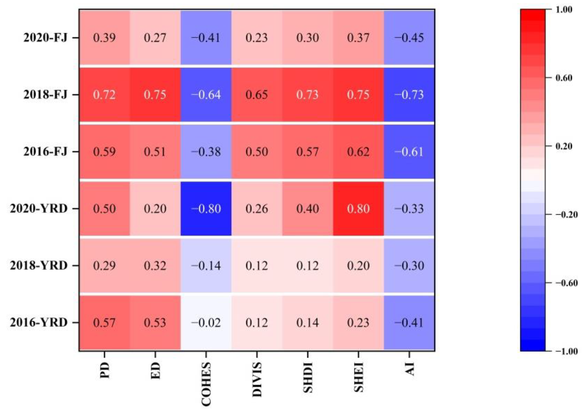 Processes 11 00704 g007
