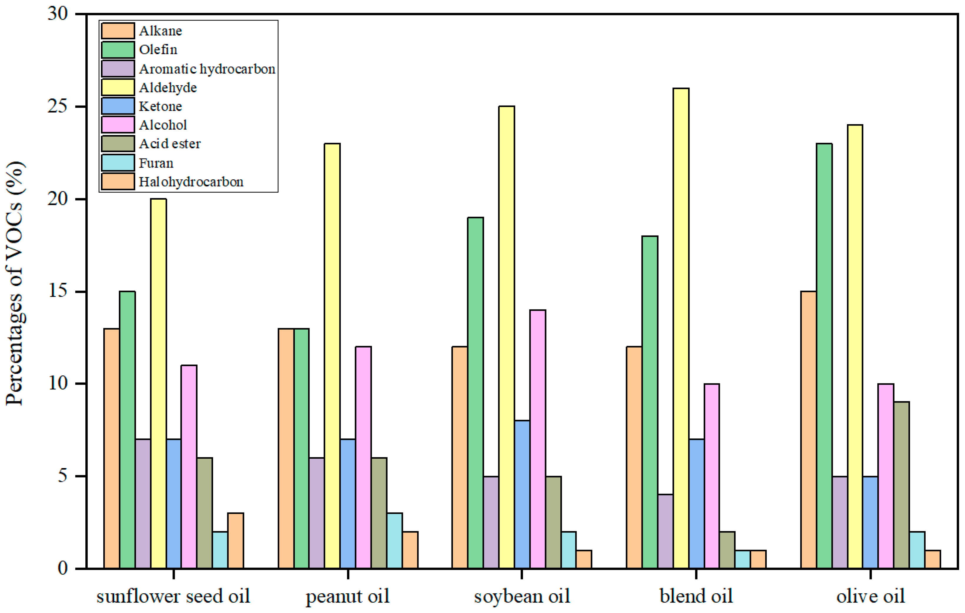 Processes 11 00705 g001 Processes 11 00705 g001