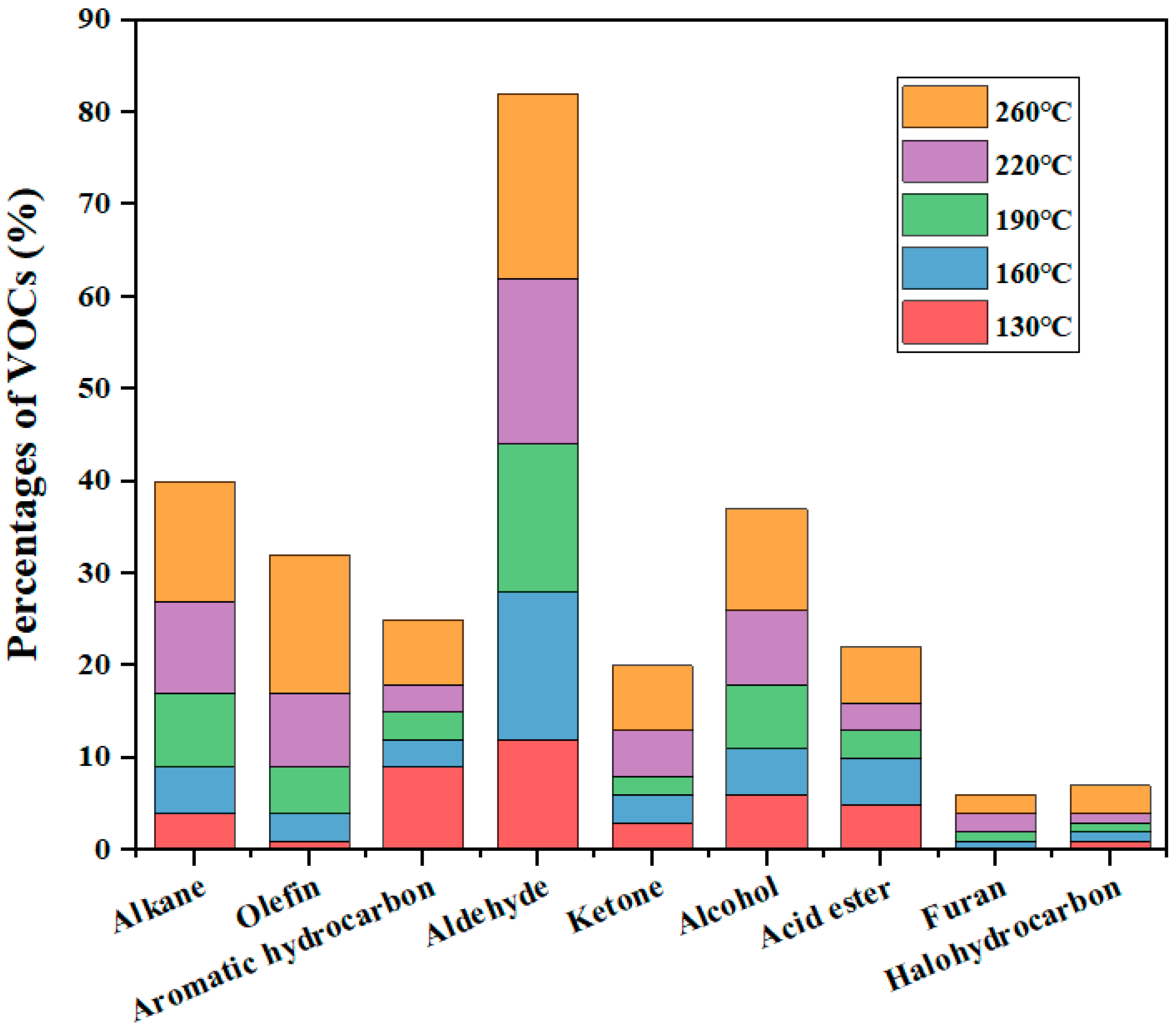 Processes 11 00705 g002 Processes 11 00705 g002