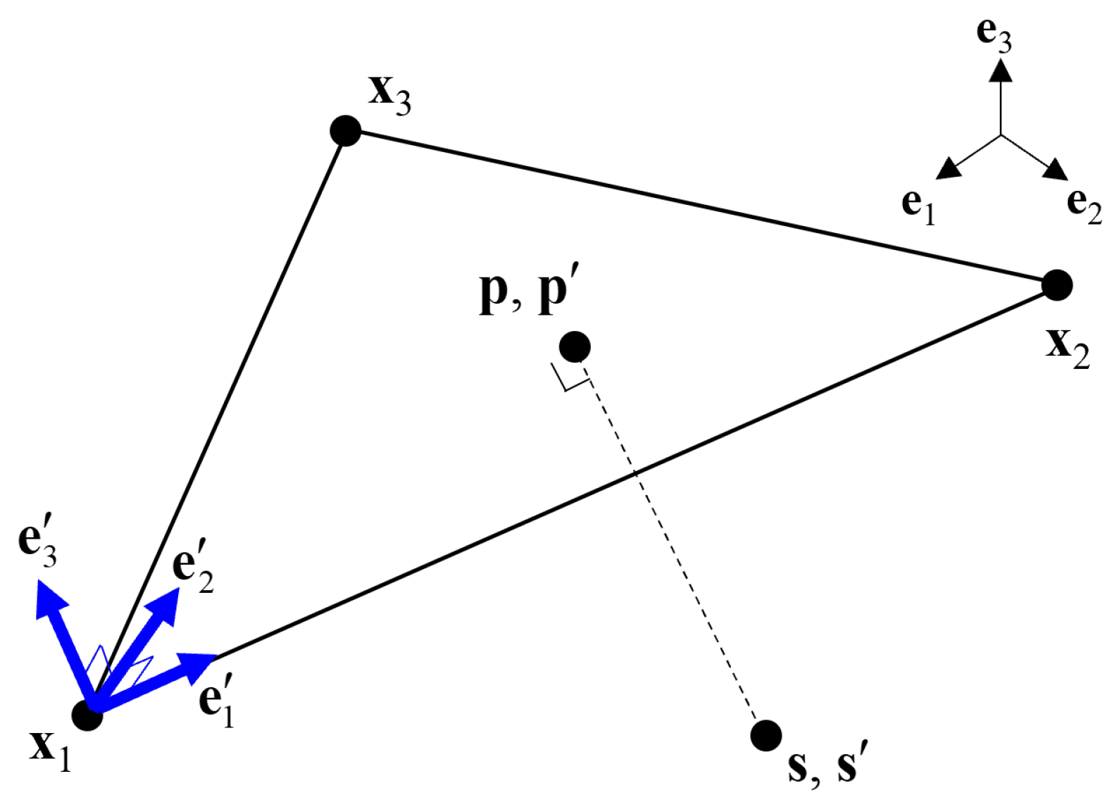 Processes 11 00707 g004