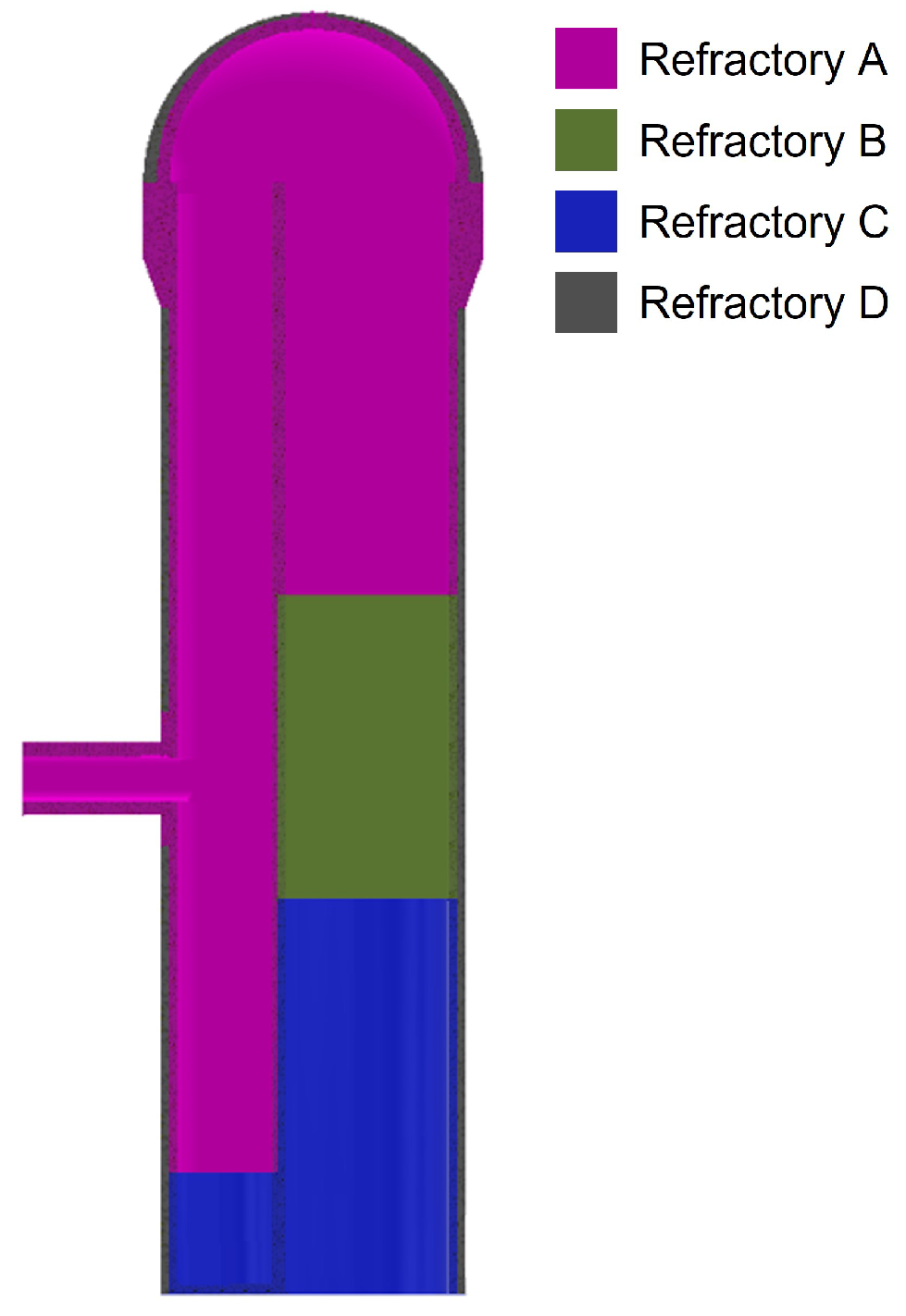 Processes 11 00707 g005